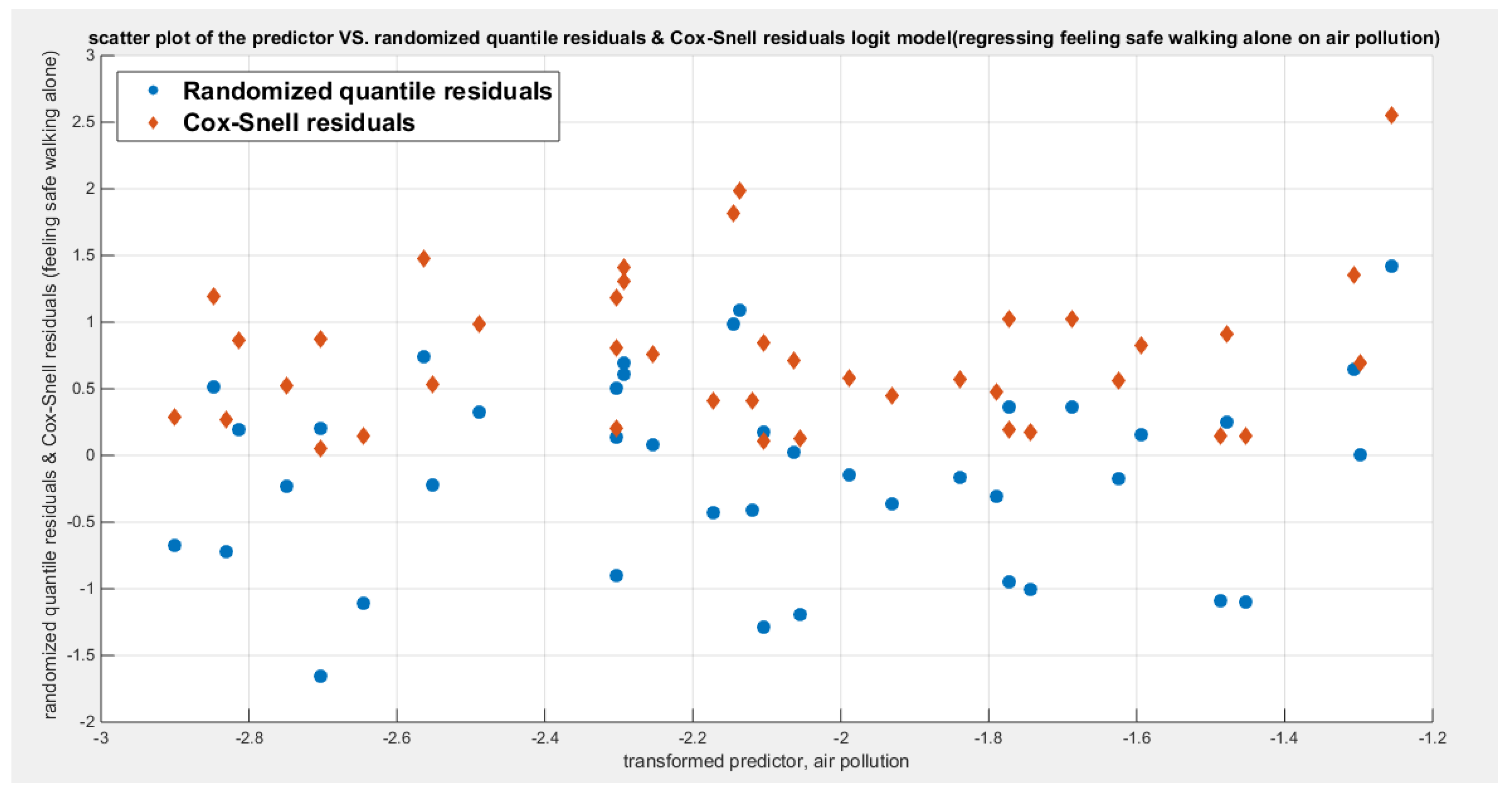 Preprints 182361 g104