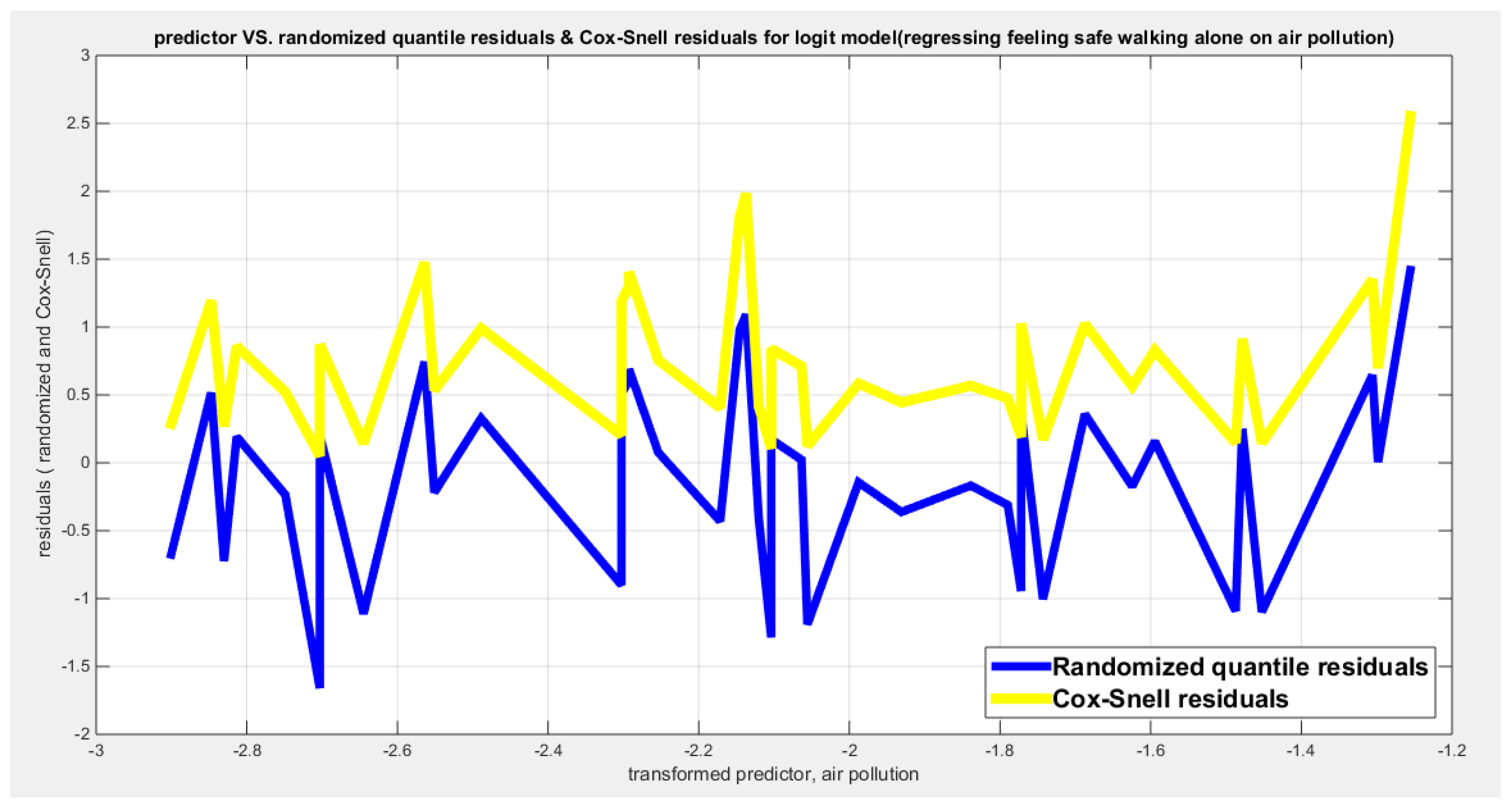 Preprints 182361 g105