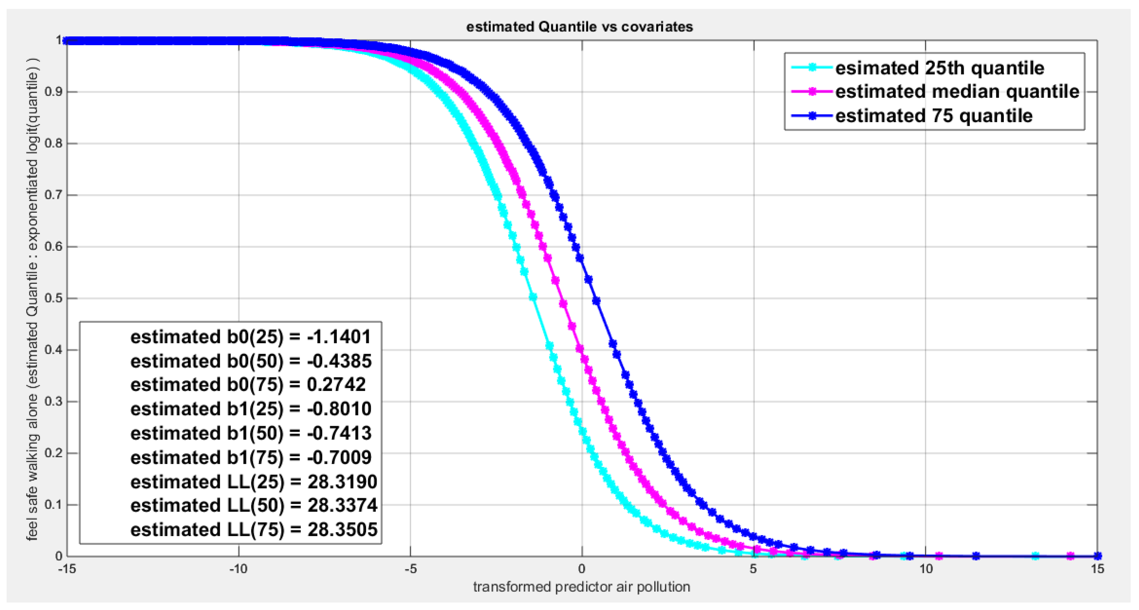 Preprints 182361 g106