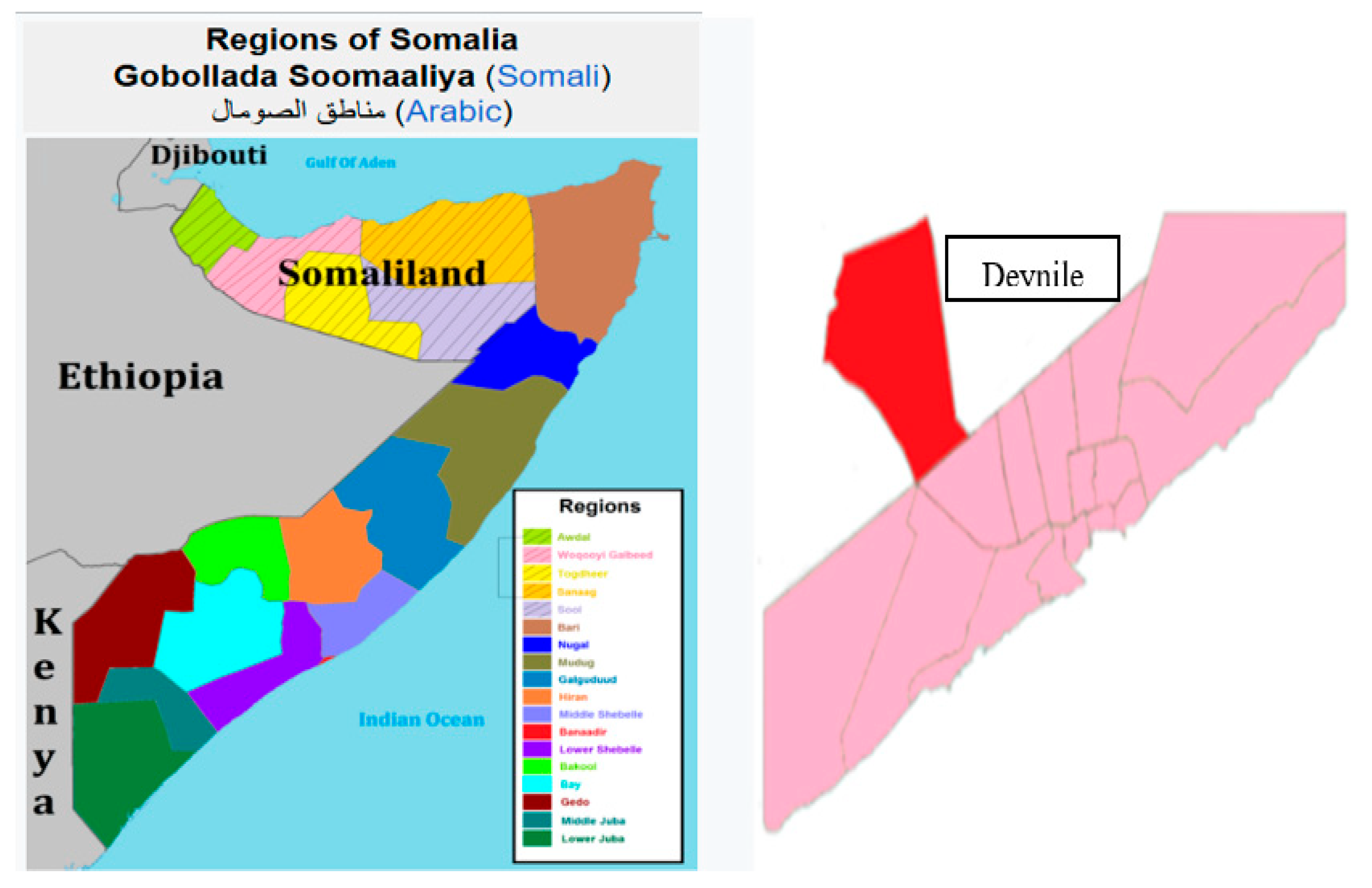 Preprints 144365 g001