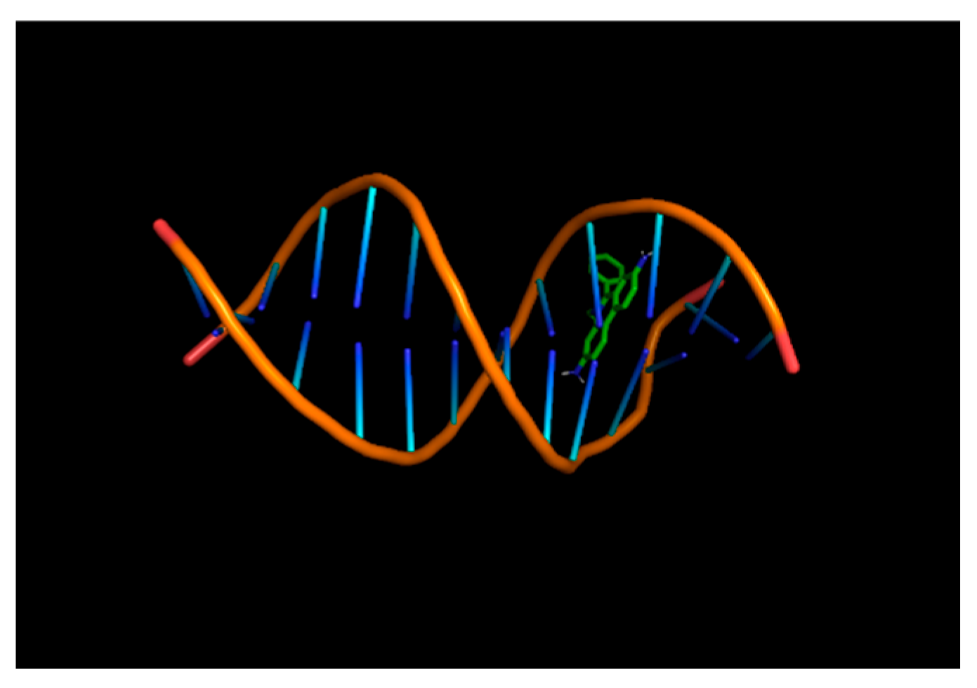 Preprints 157709 g004
