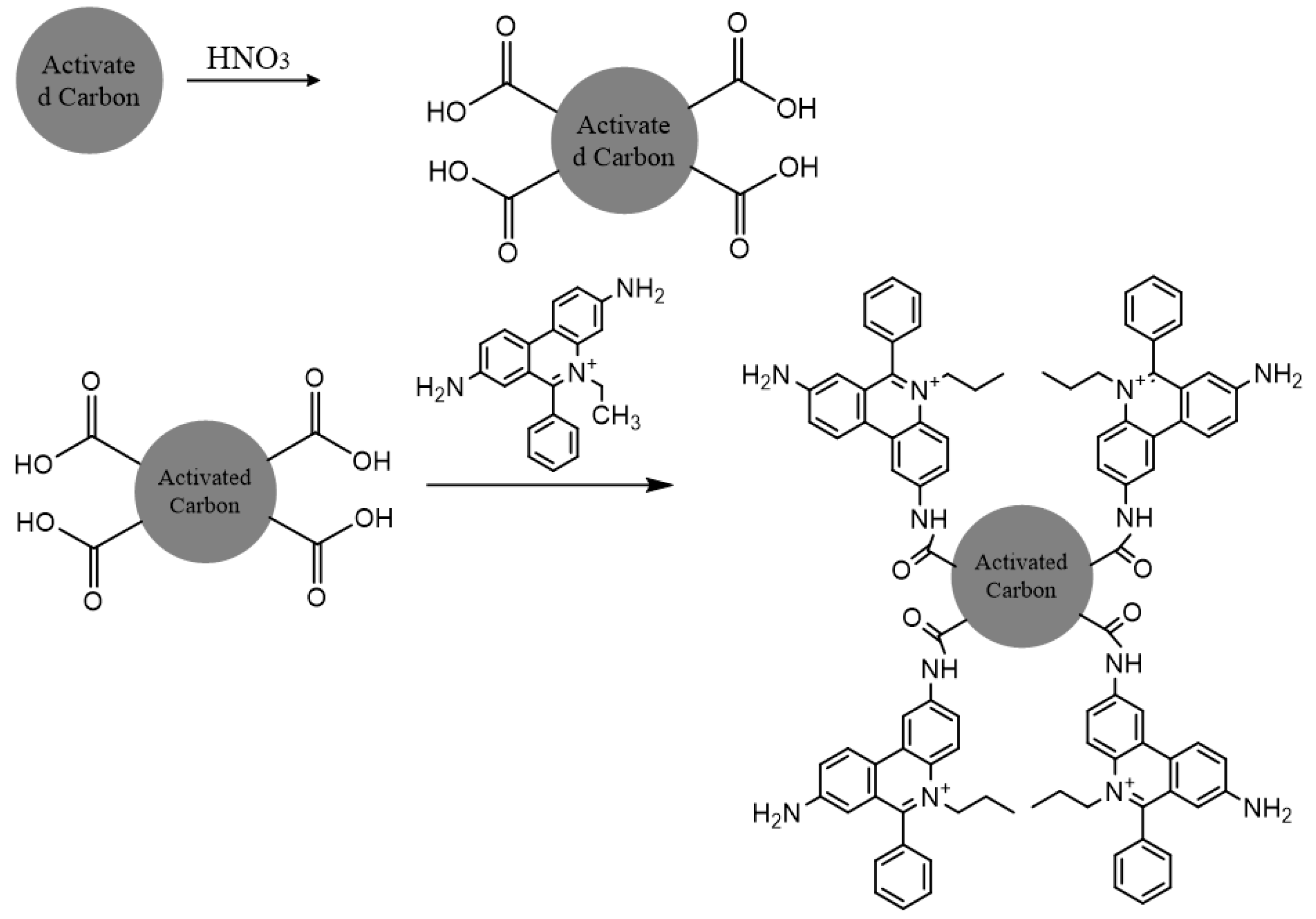 Preprints 157709 g008