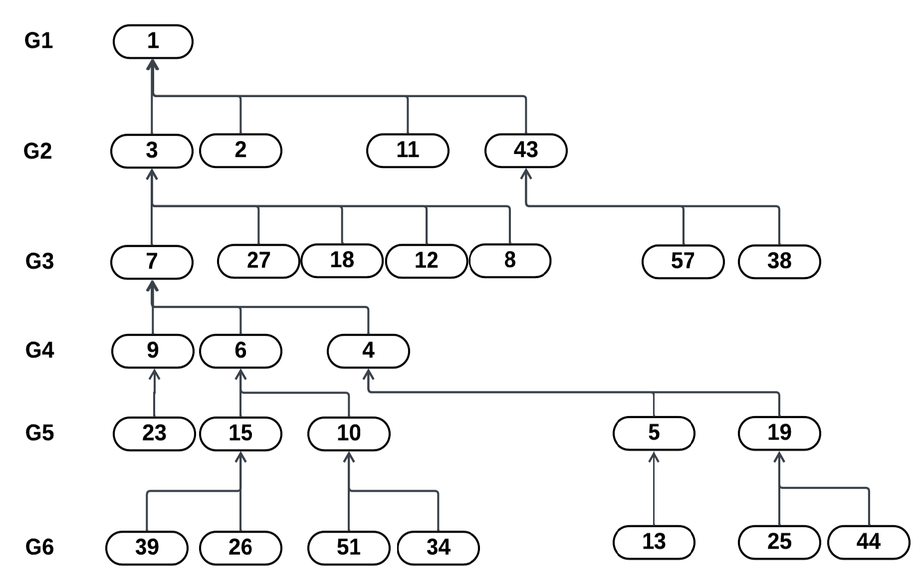 Preprints 104620 g001