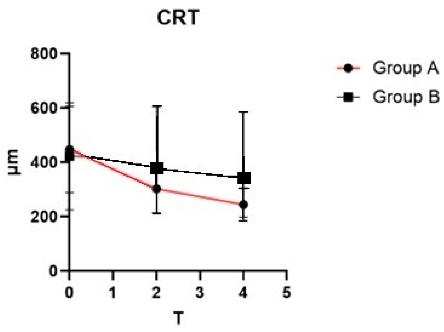 Preprints 155242 g001