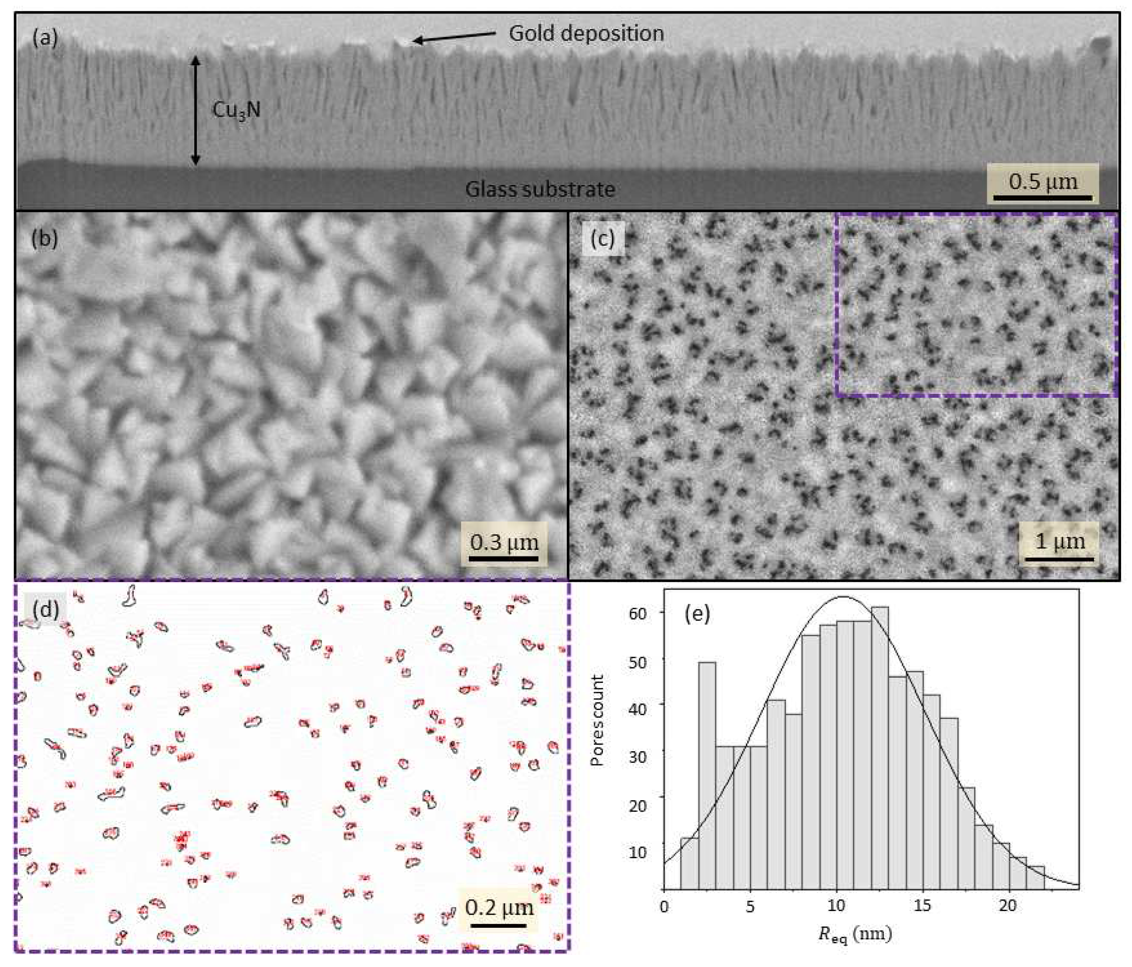 Preprints 82794 g001