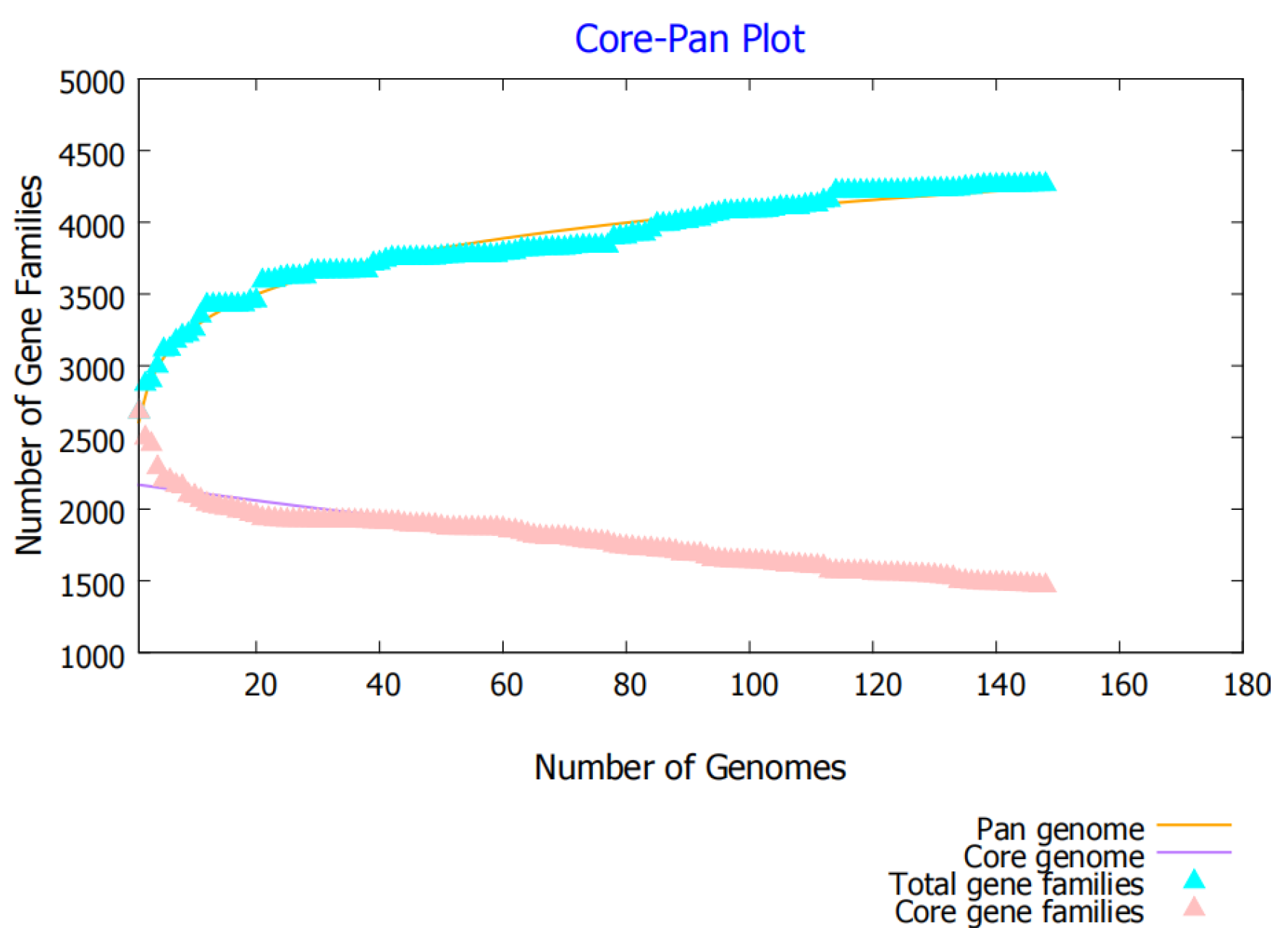Preprints 168398 g001