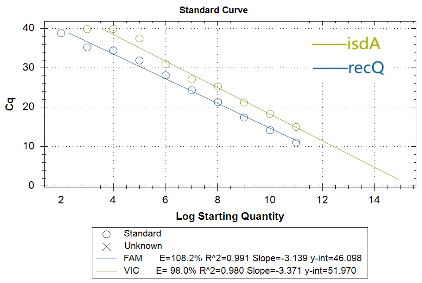 Preprints 168398 g008
