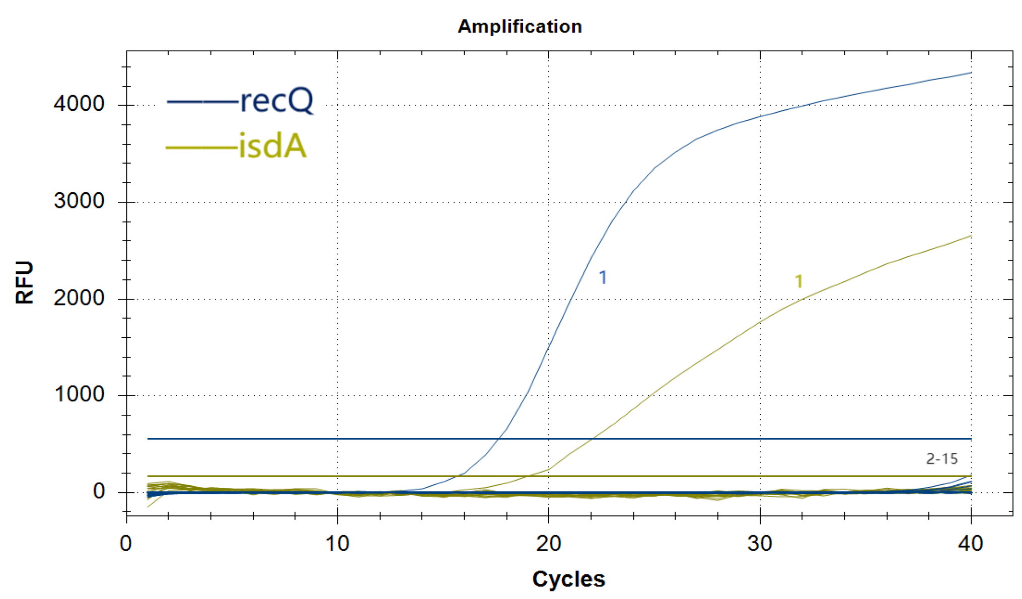 Preprints 168398 g009