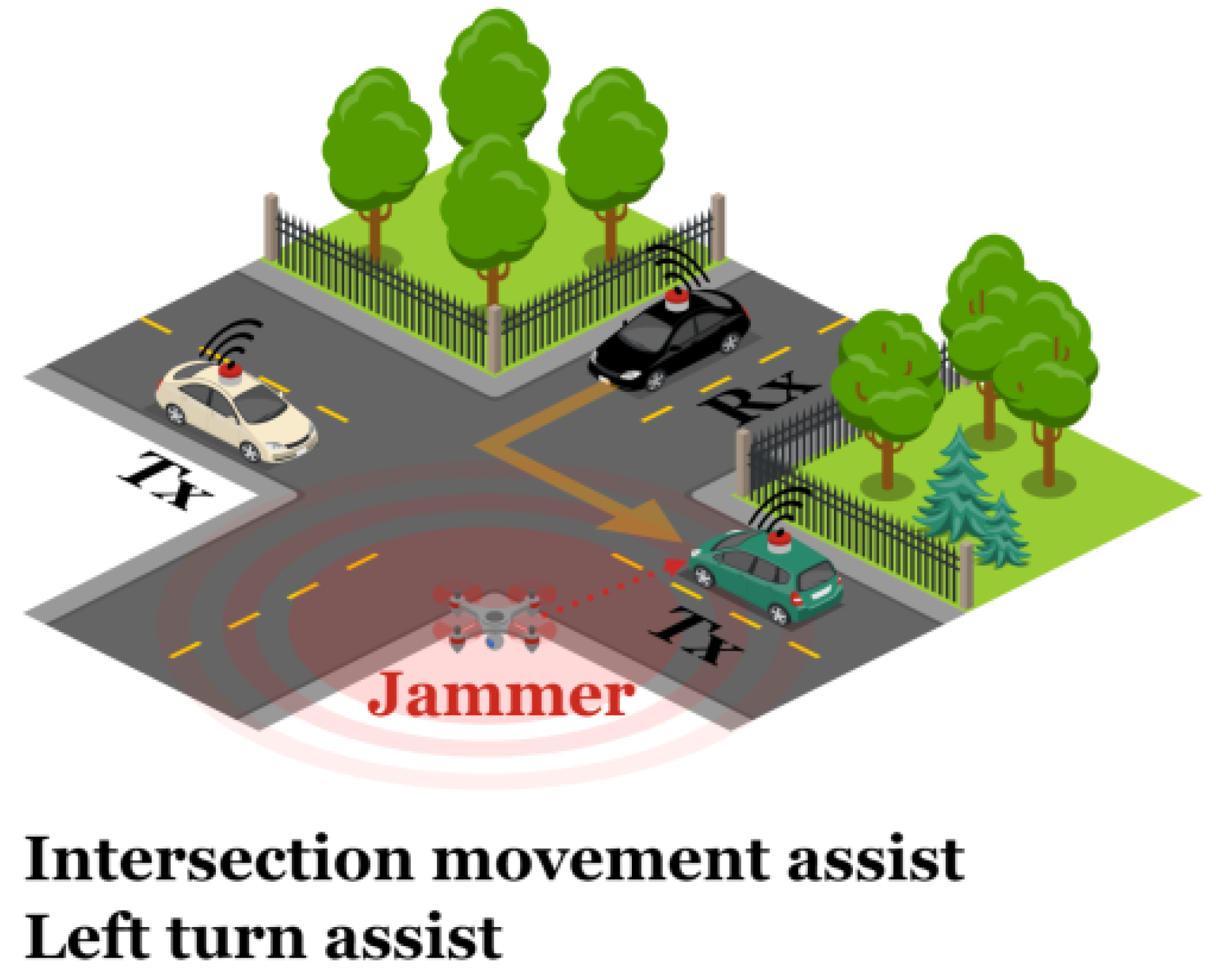 Preprints 167012 g002