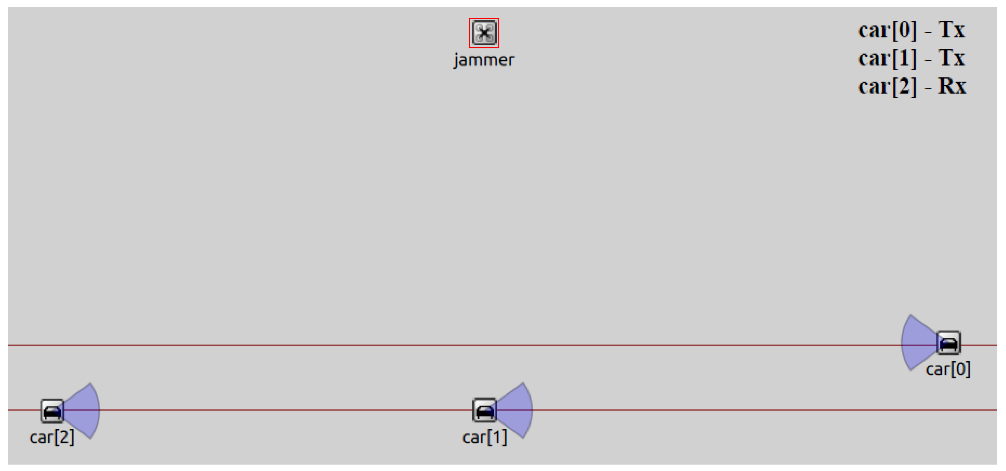 Preprints 167012 g005