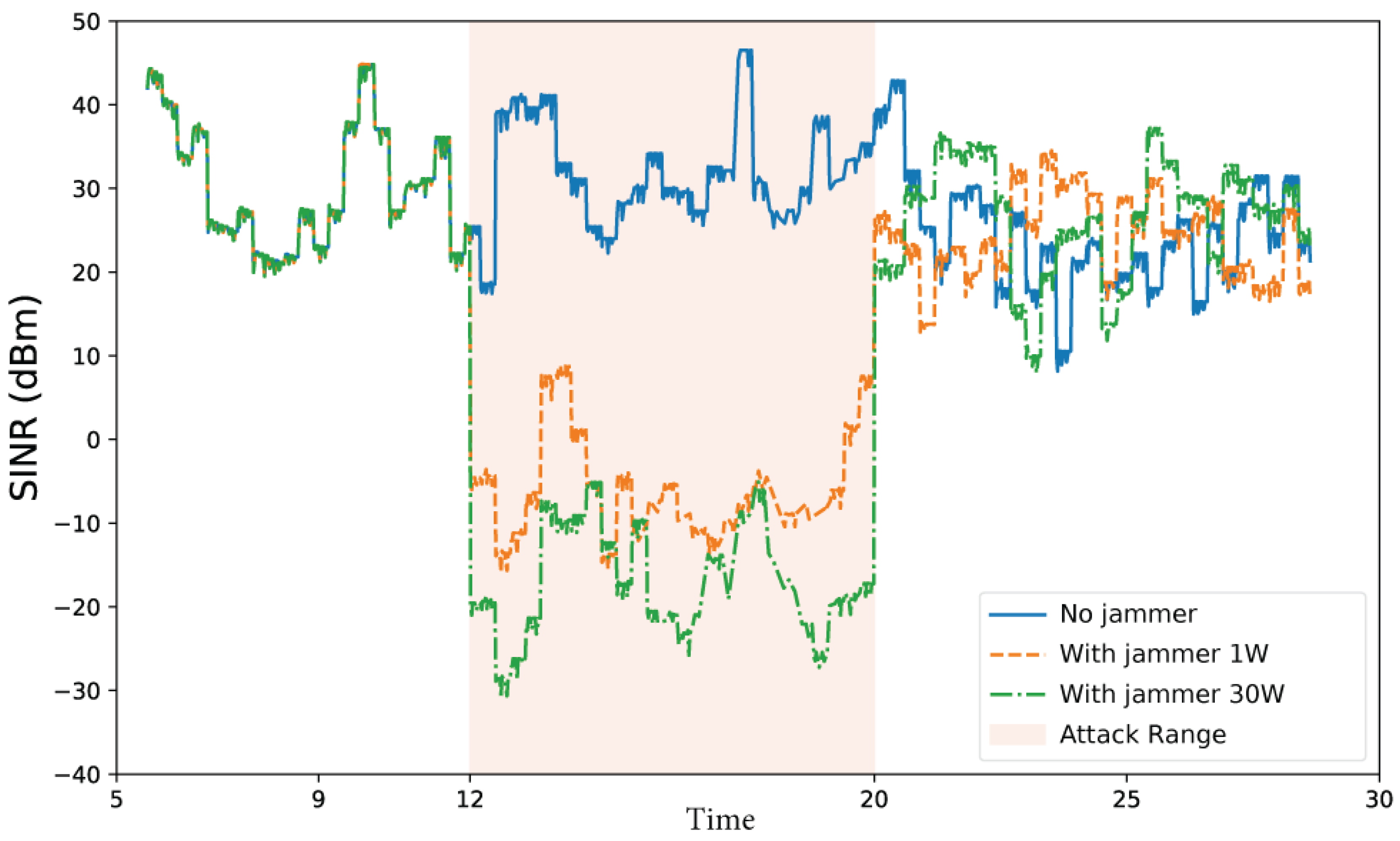 Preprints 167012 g011