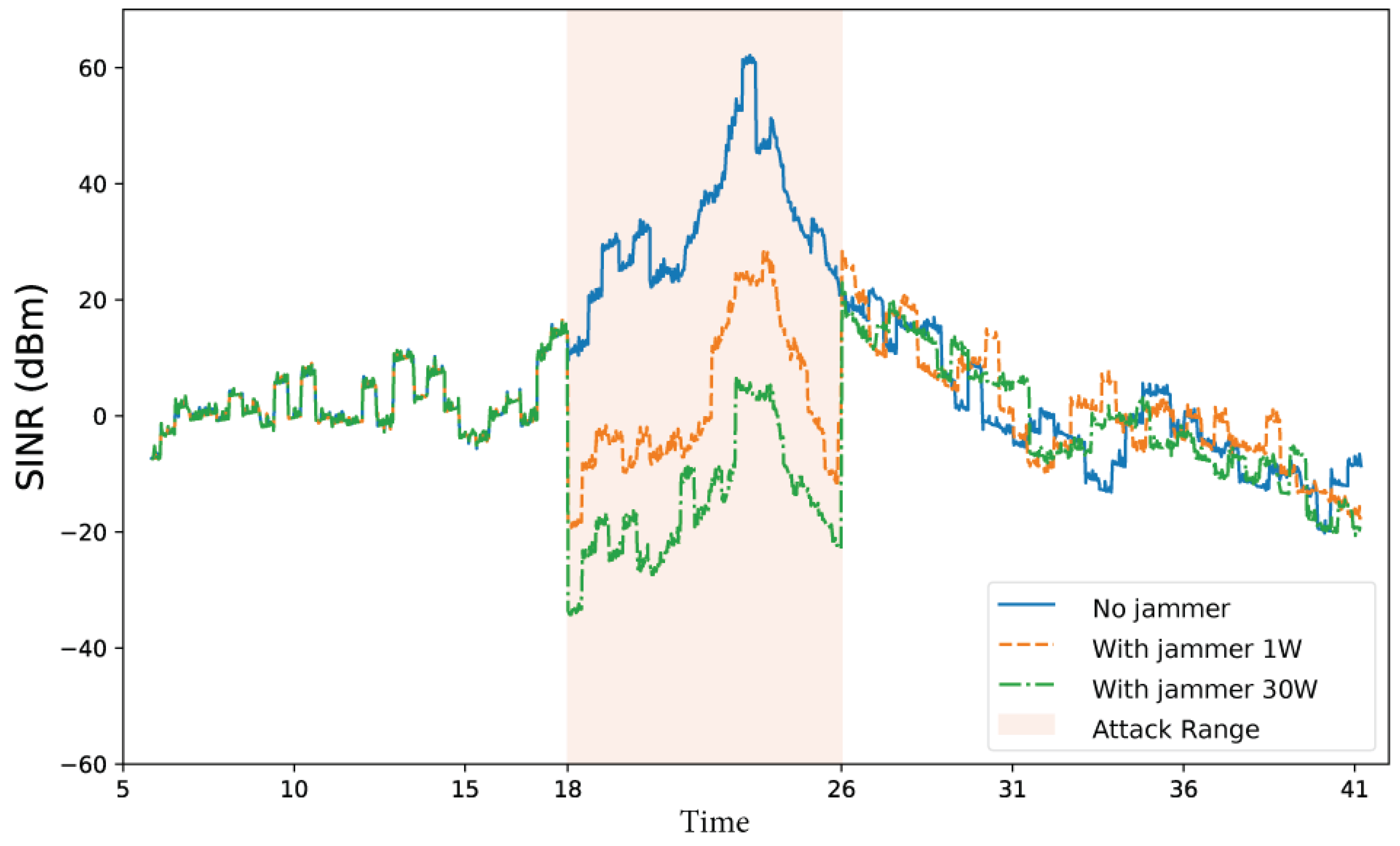 Preprints 167012 g016