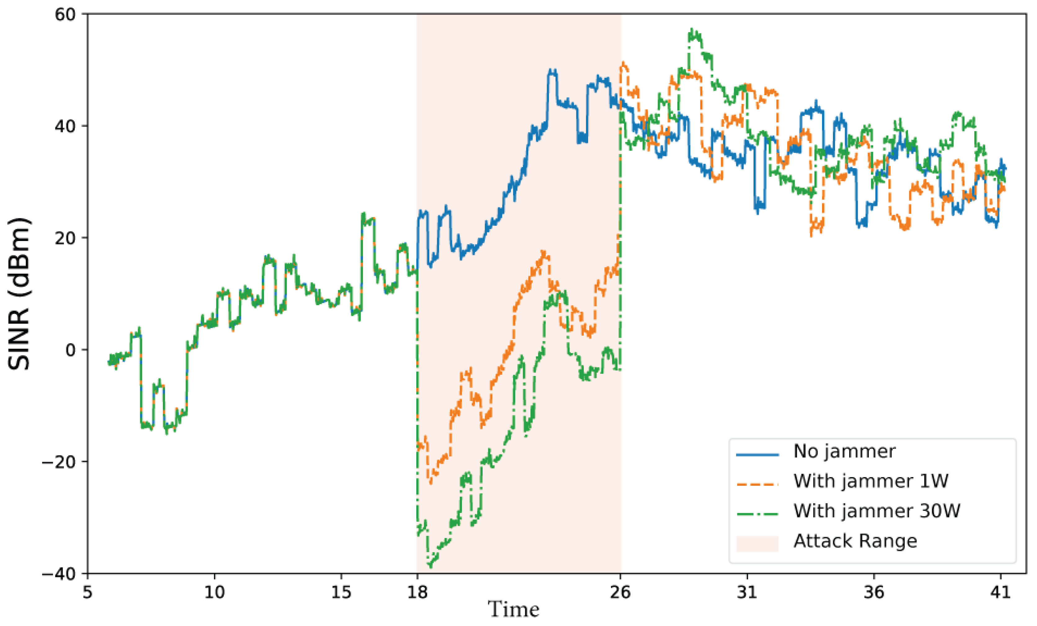 Preprints 167012 g018
