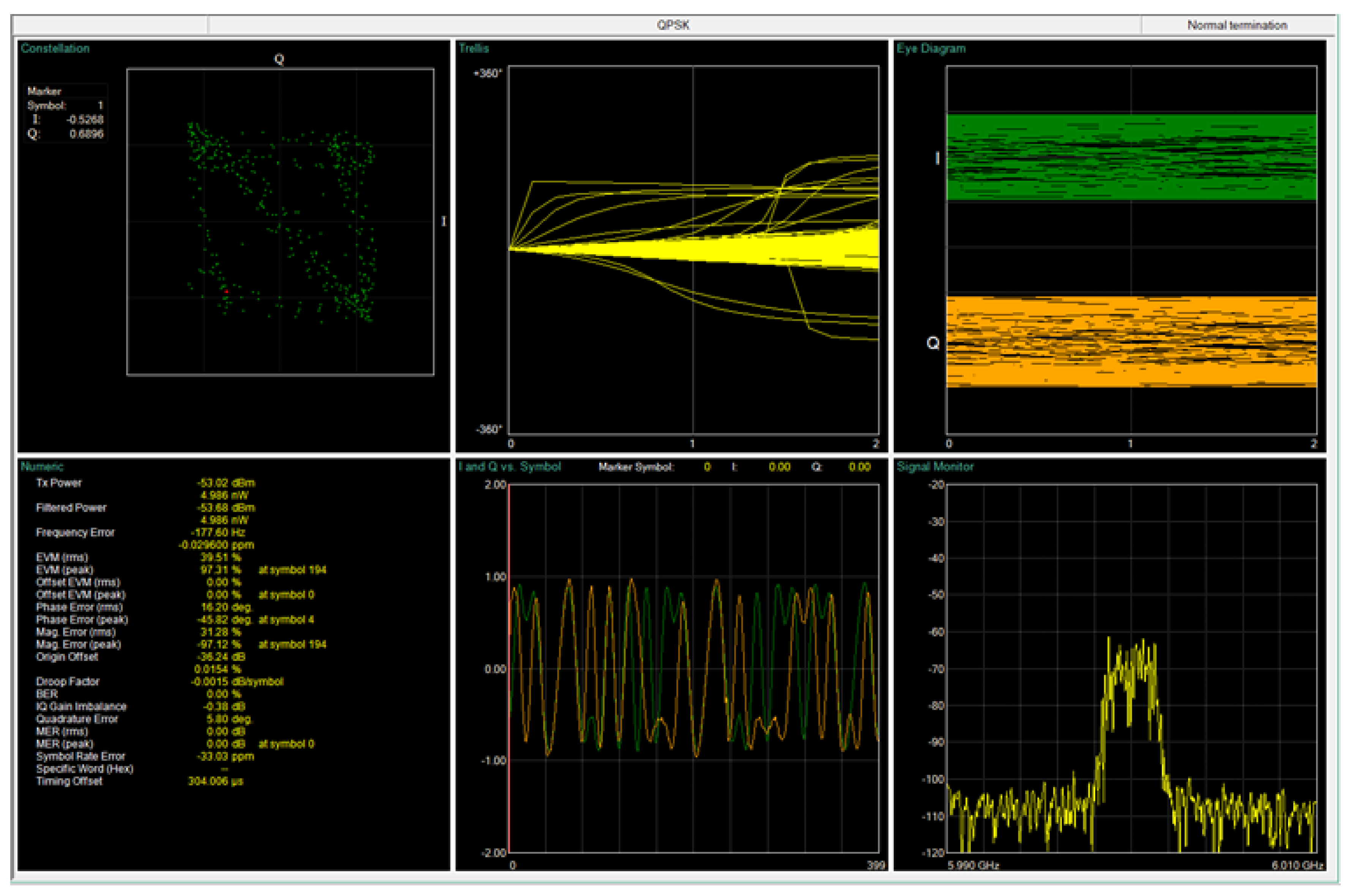 Preprints 167012 g024