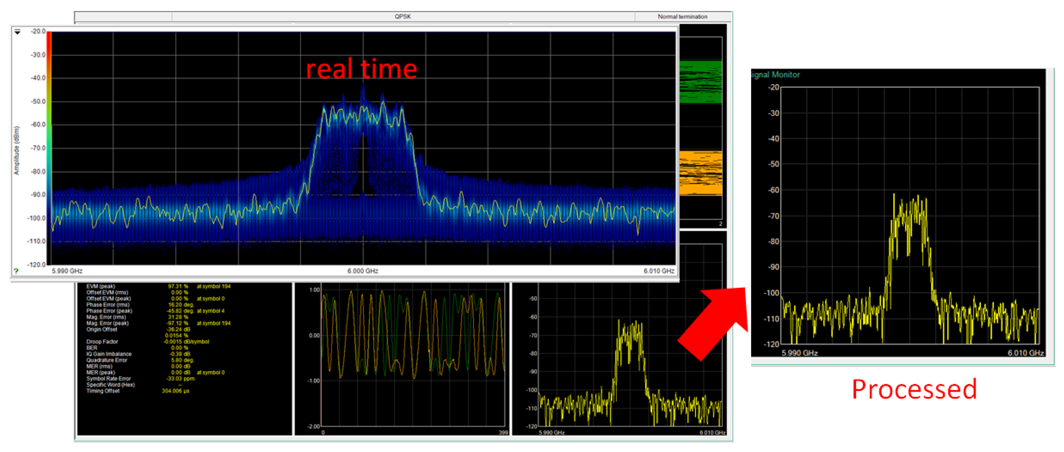 Preprints 167012 g026