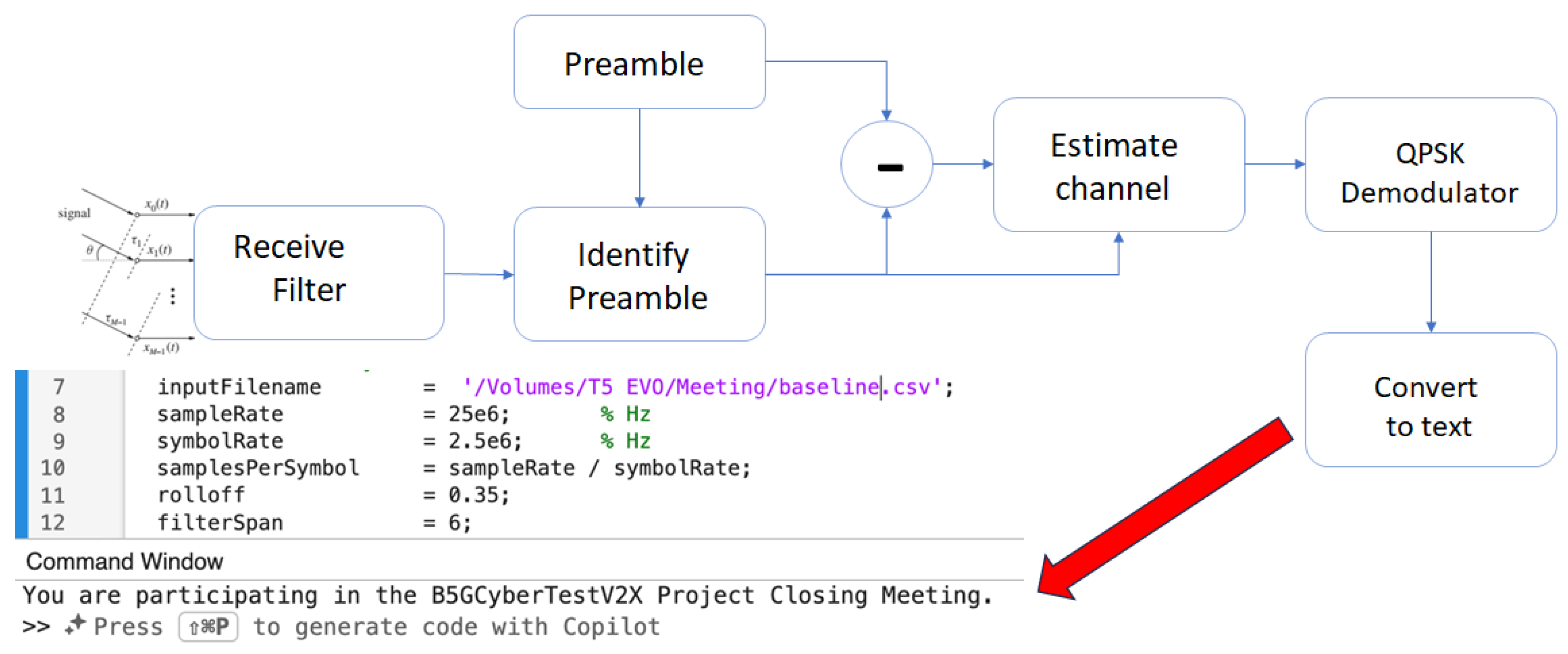 Preprints 167012 g027