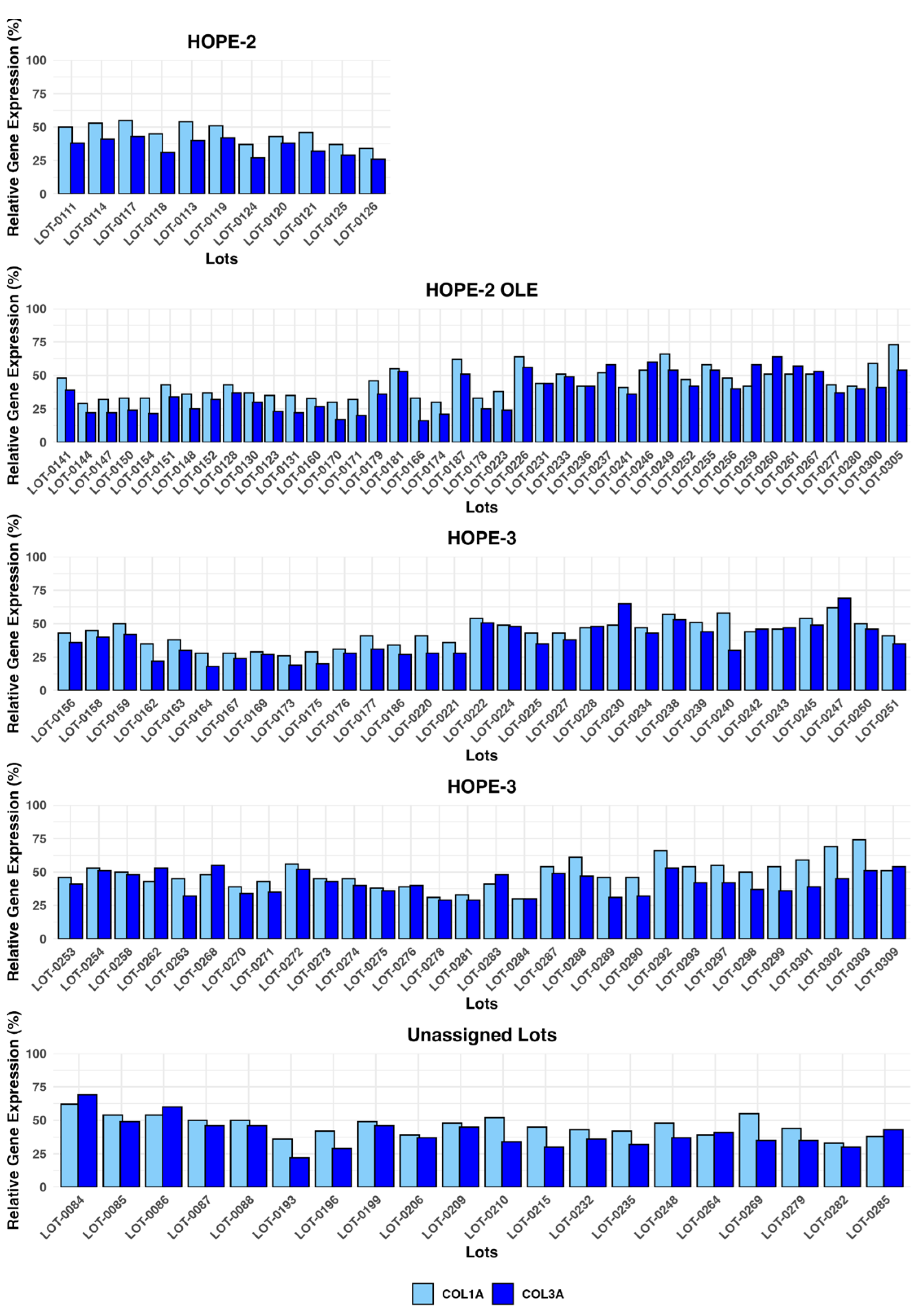 Preprints 179769 g009