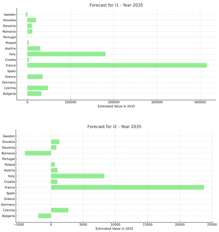 Preprints 157895 i001