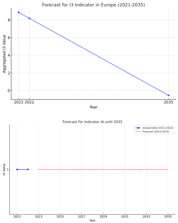 Preprints 157895 i002