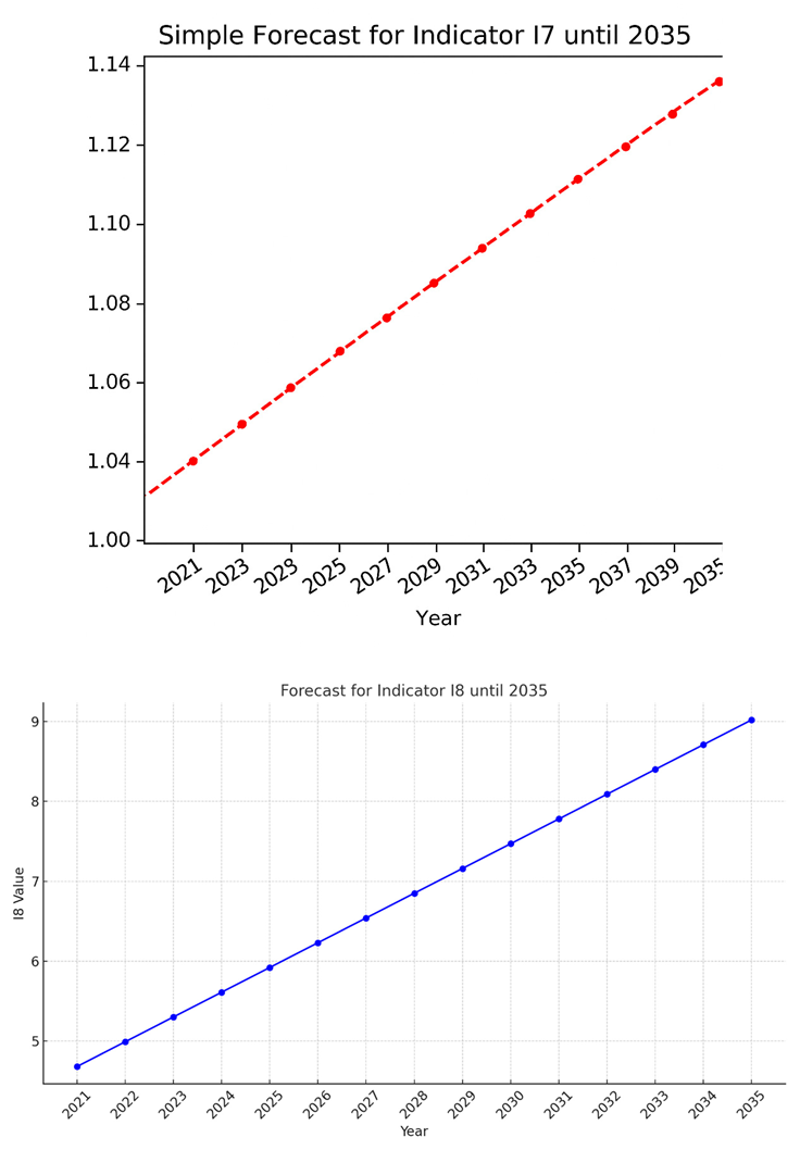 Preprints 157895 i004