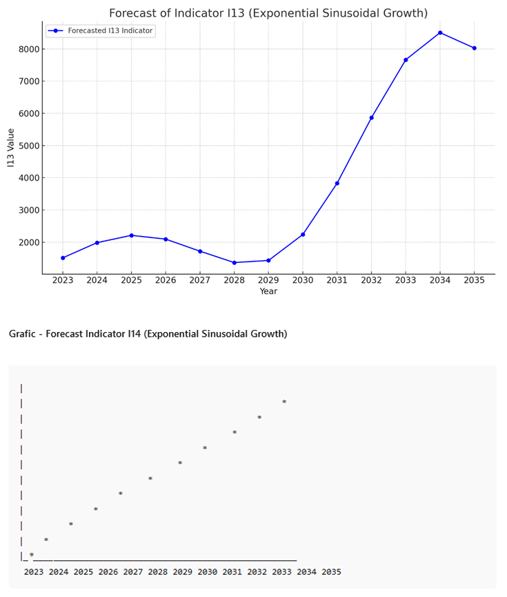 Preprints 157895 i006