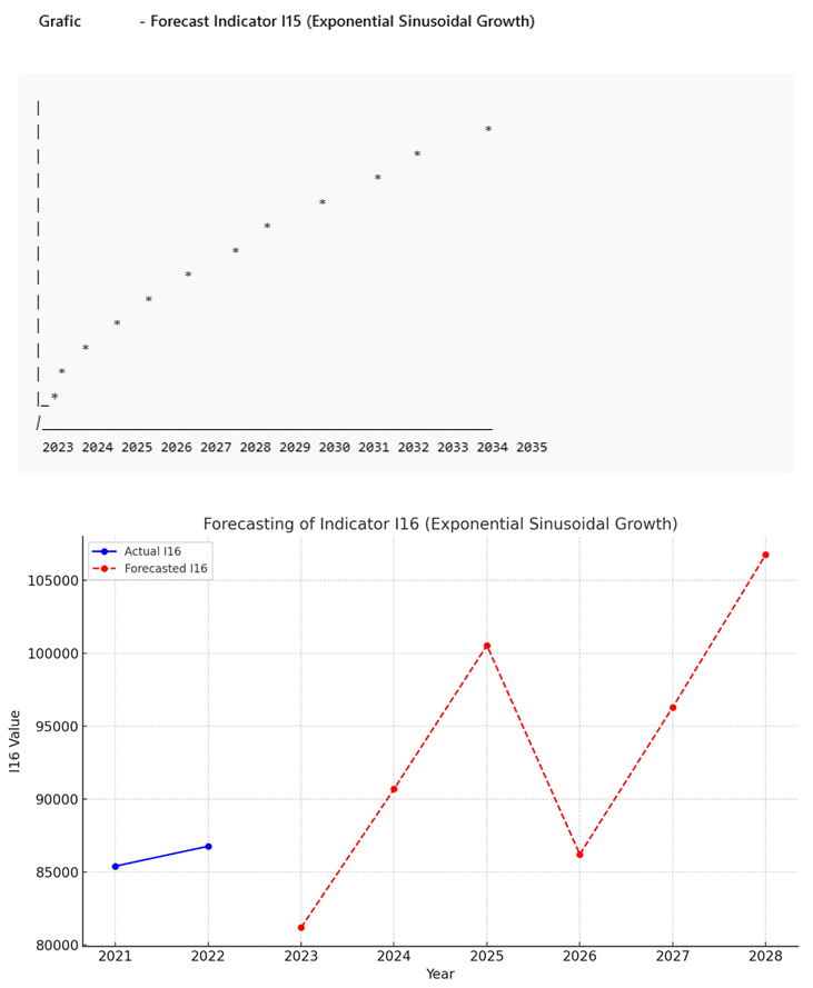 Preprints 157895 i007