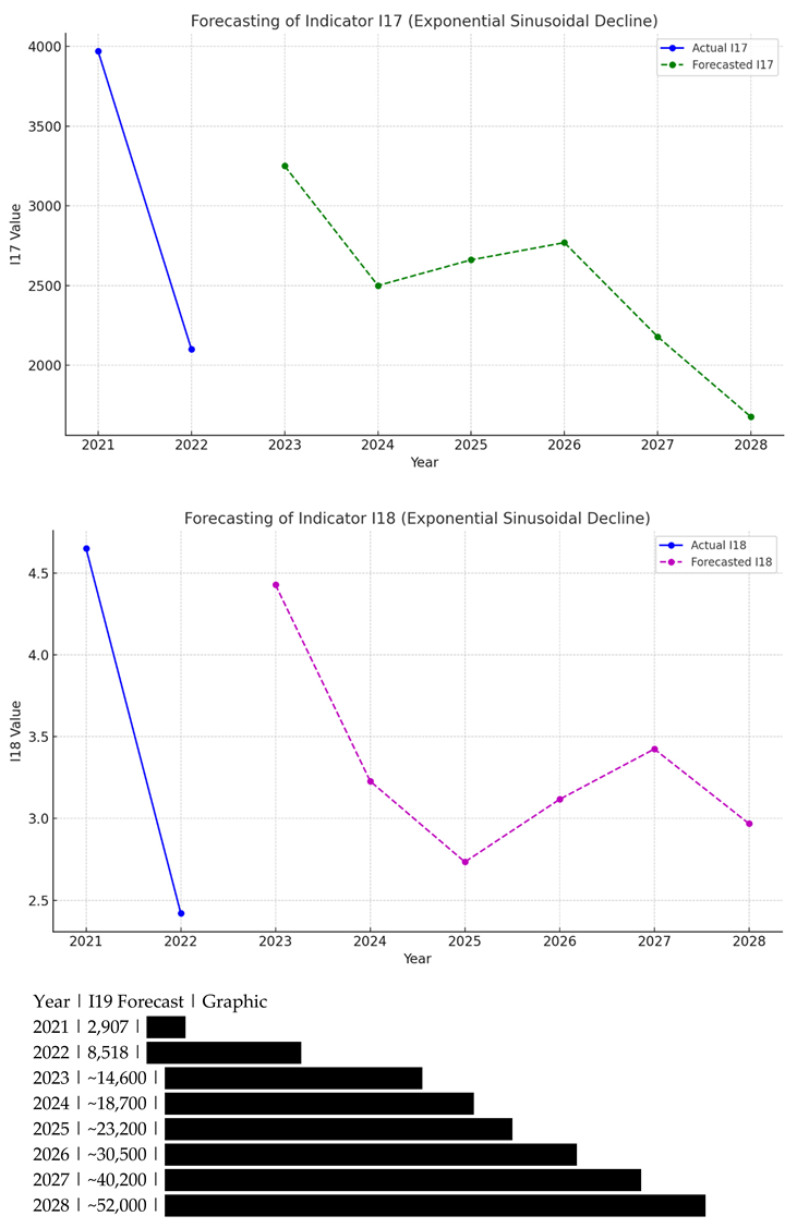 Preprints 157895 i008
