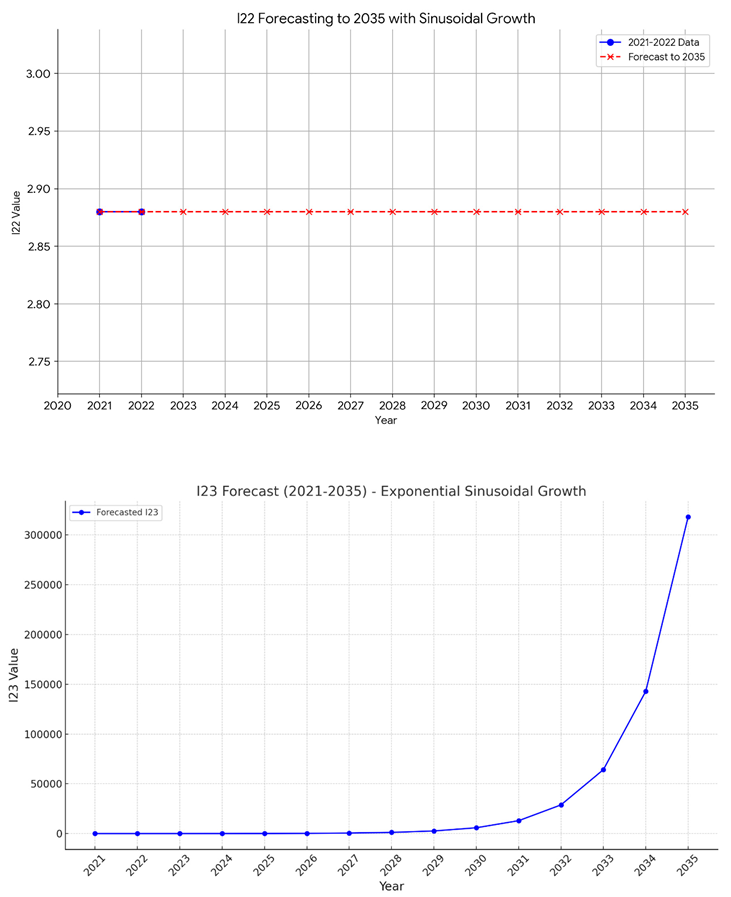 Preprints 157895 i010