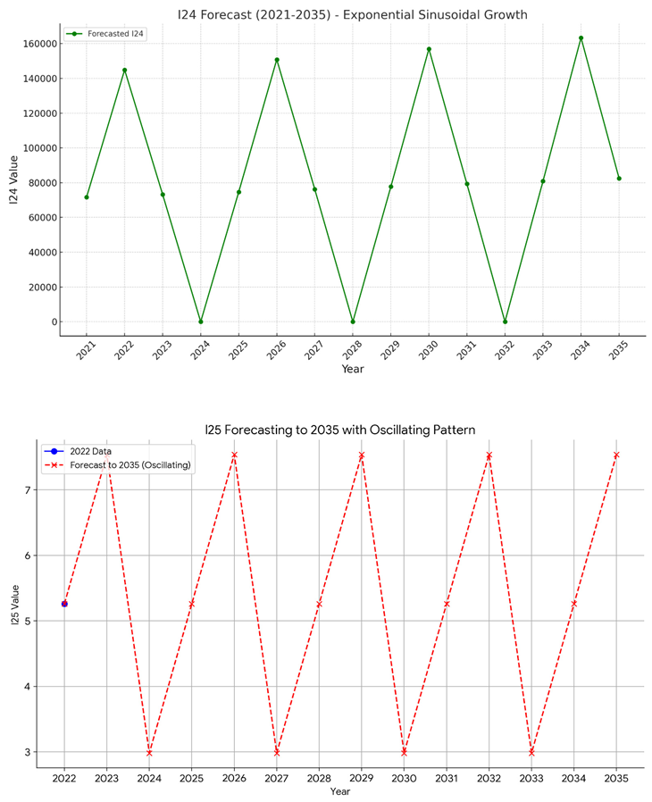 Preprints 157895 i011