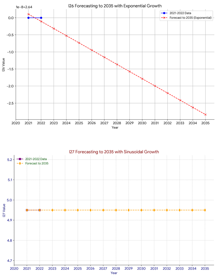 Preprints 157895 i012