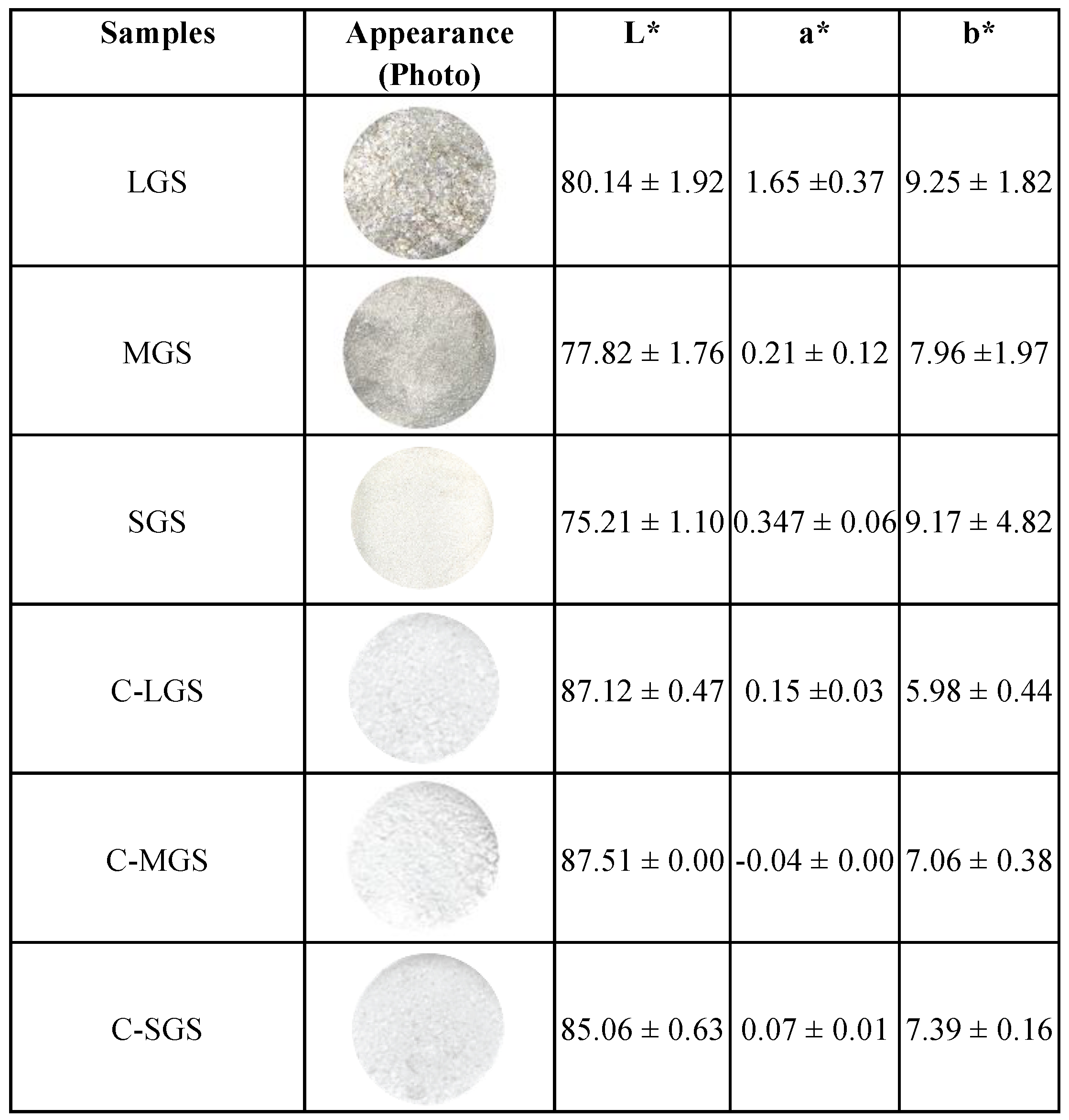 Preprints 168700 i001