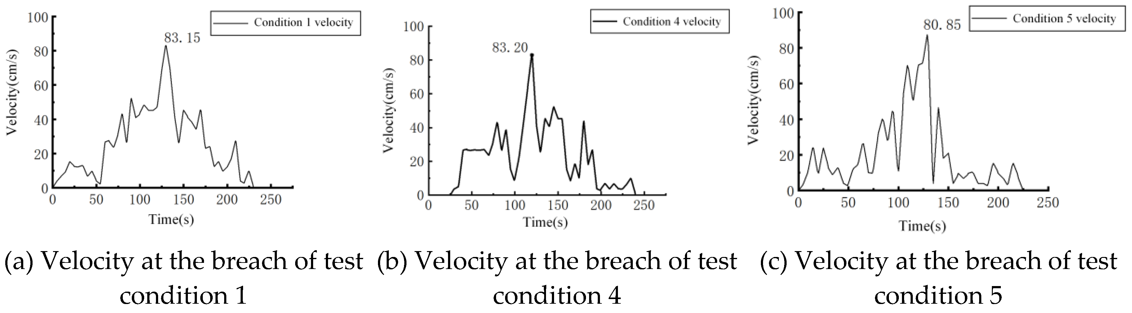 Preprints 180620 g008
