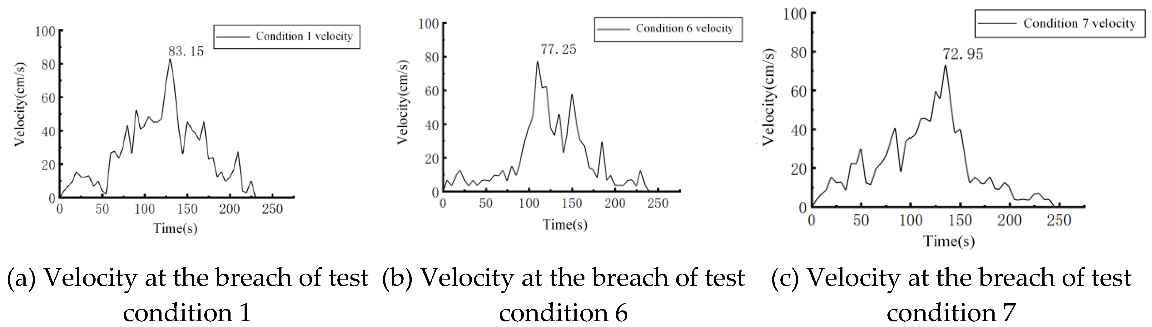 Preprints 180620 g009
