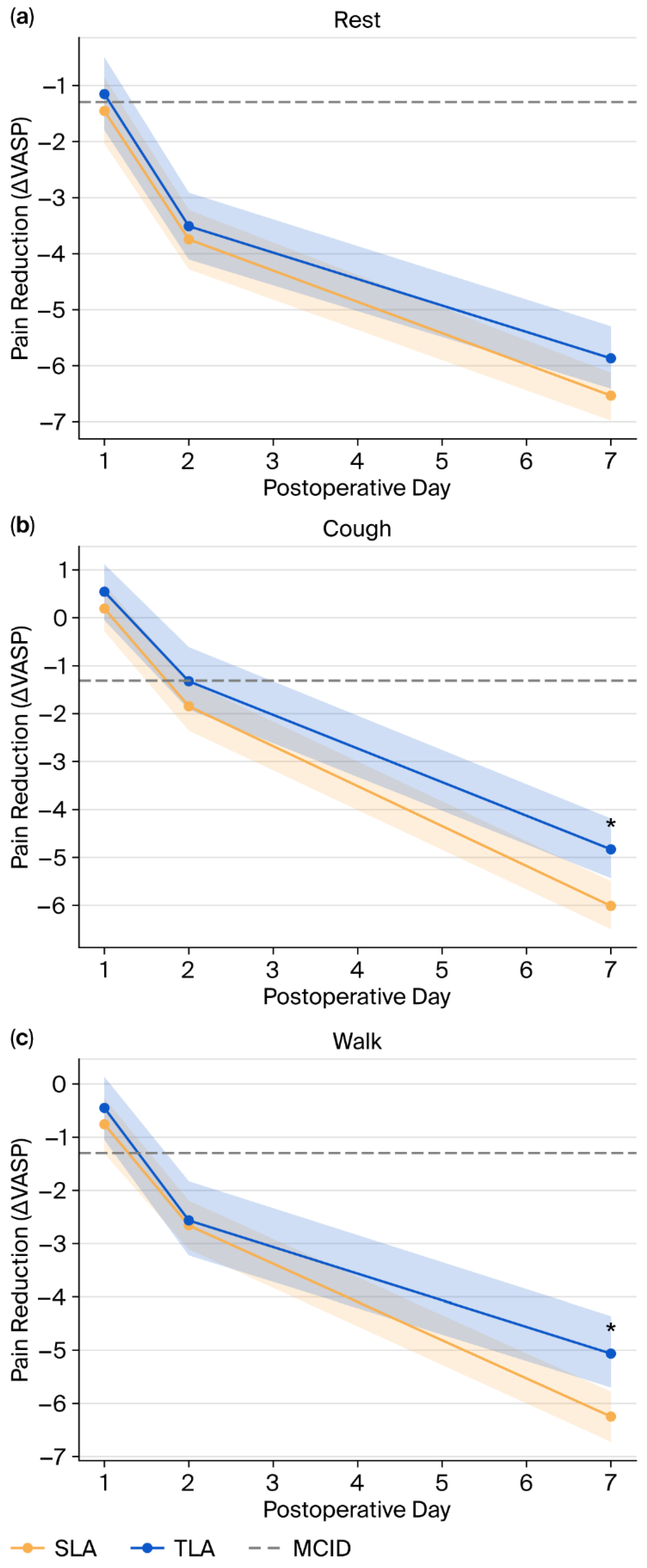Preprints 175861 g002