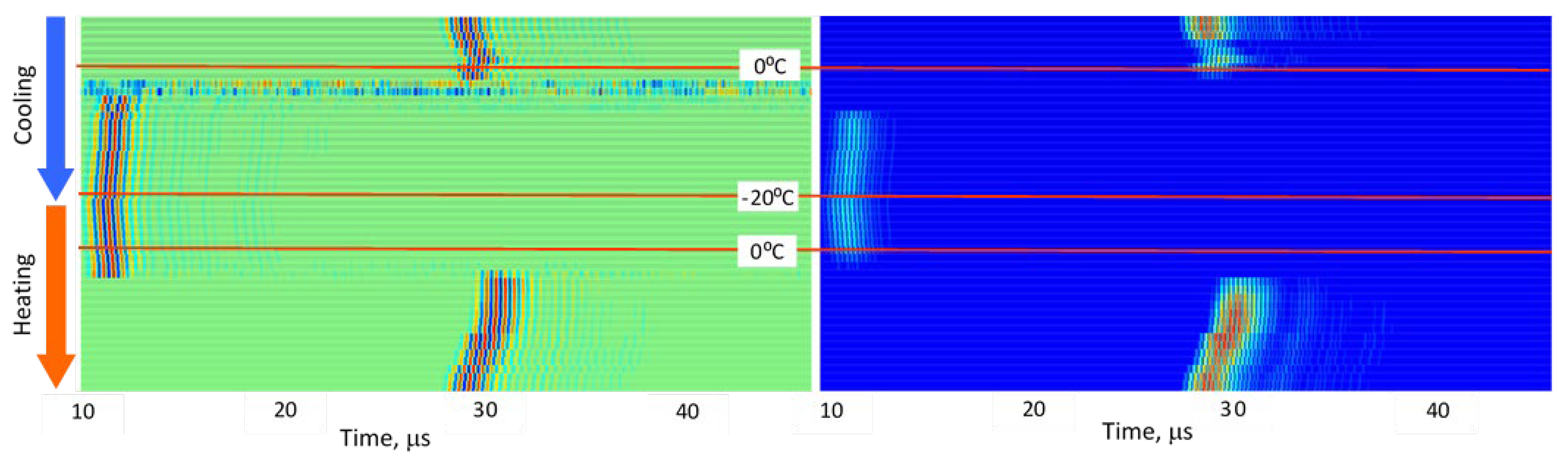 Preprints 186434 g005