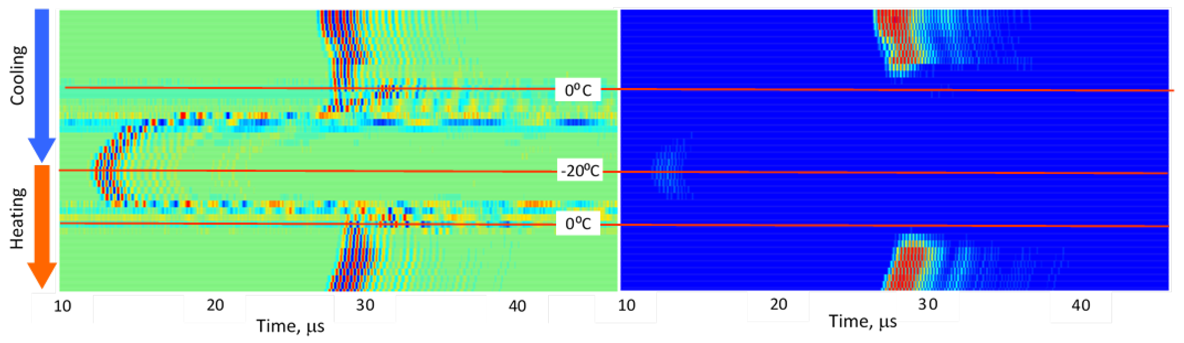 Preprints 186434 g006