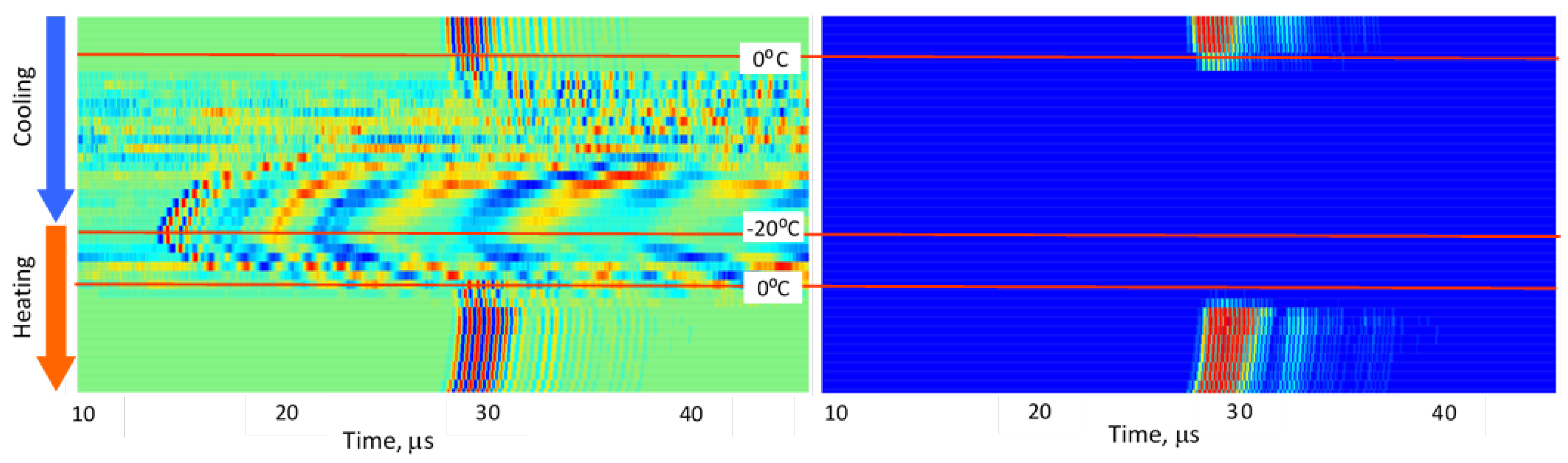 Preprints 186434 g007