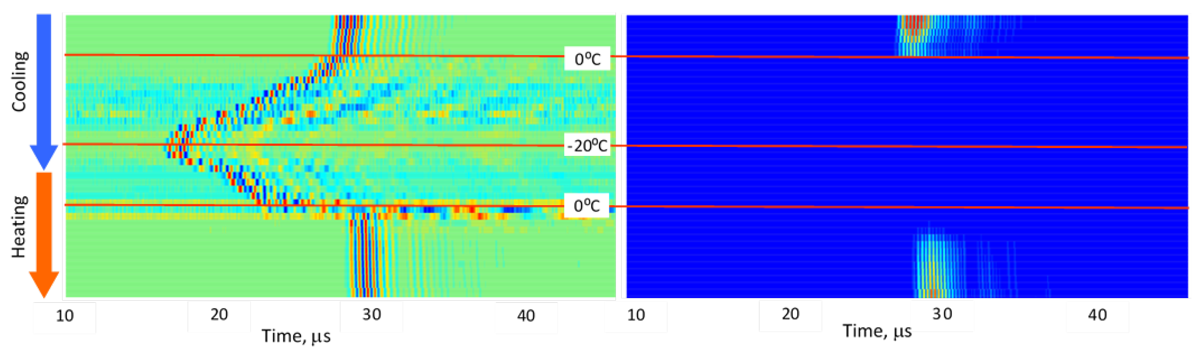 Preprints 186434 g008