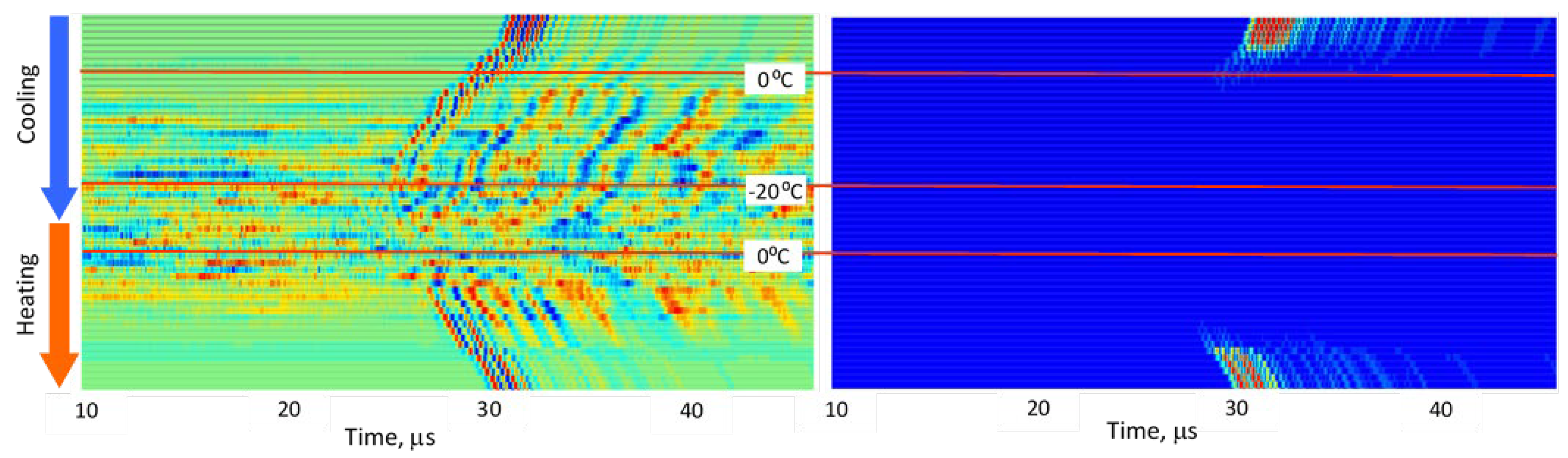 Preprints 186434 g009