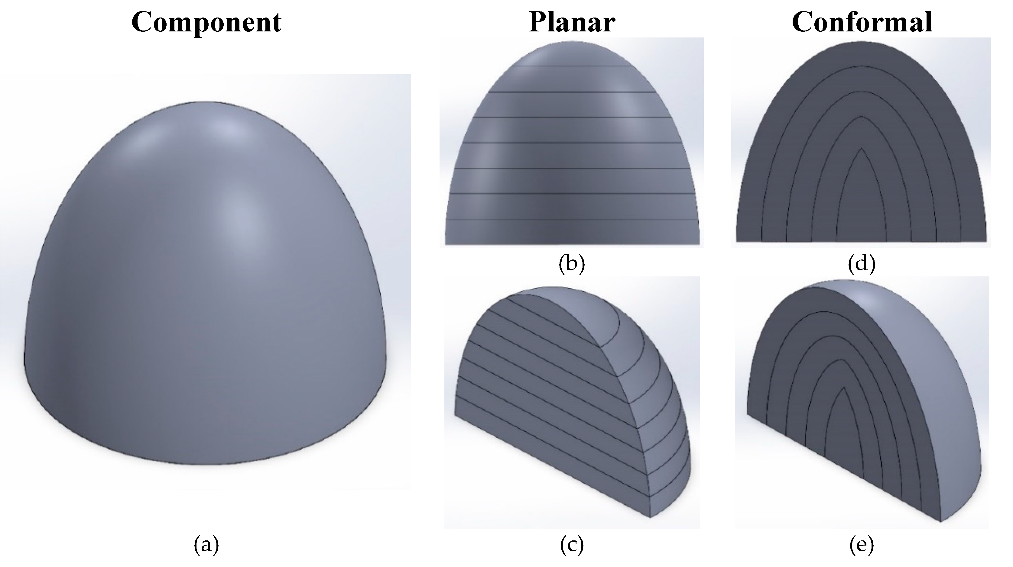 Preprints 144054 g001