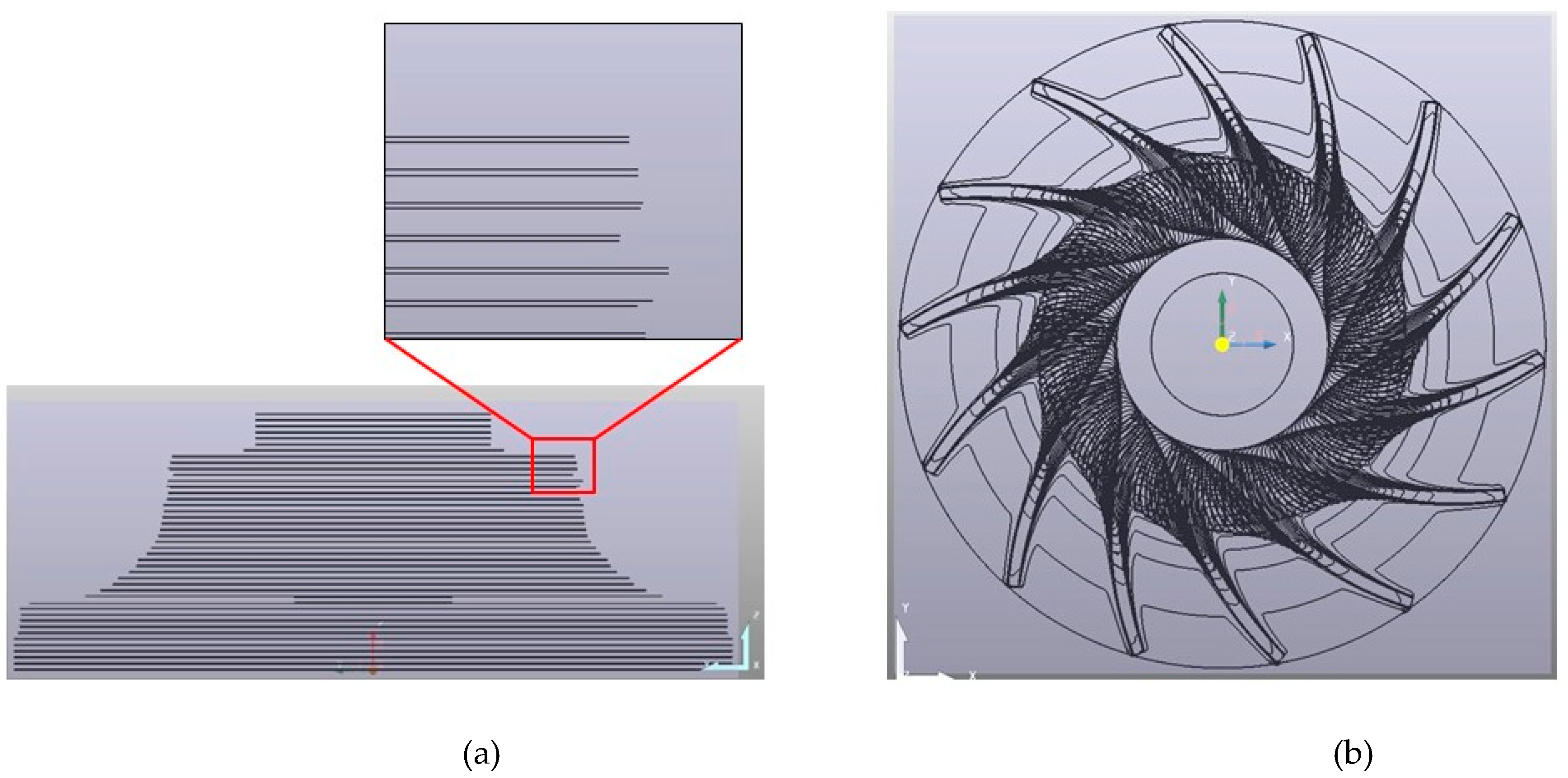 Preprints 144054 g004