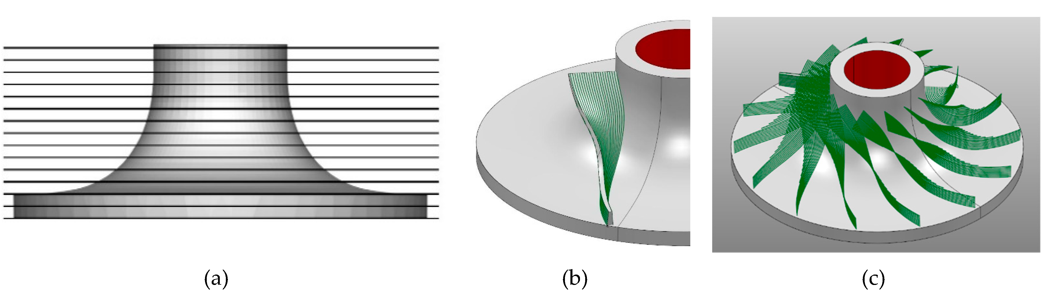 Preprints 144054 g005