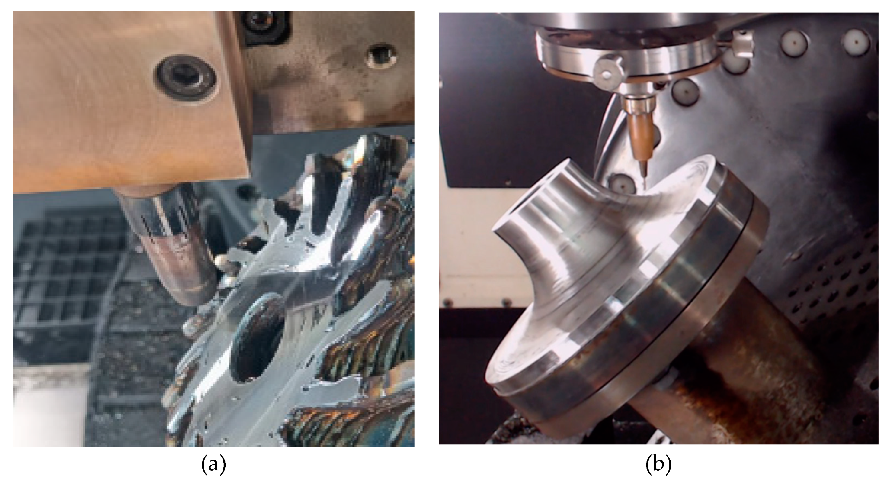 Preprints 144054 g007