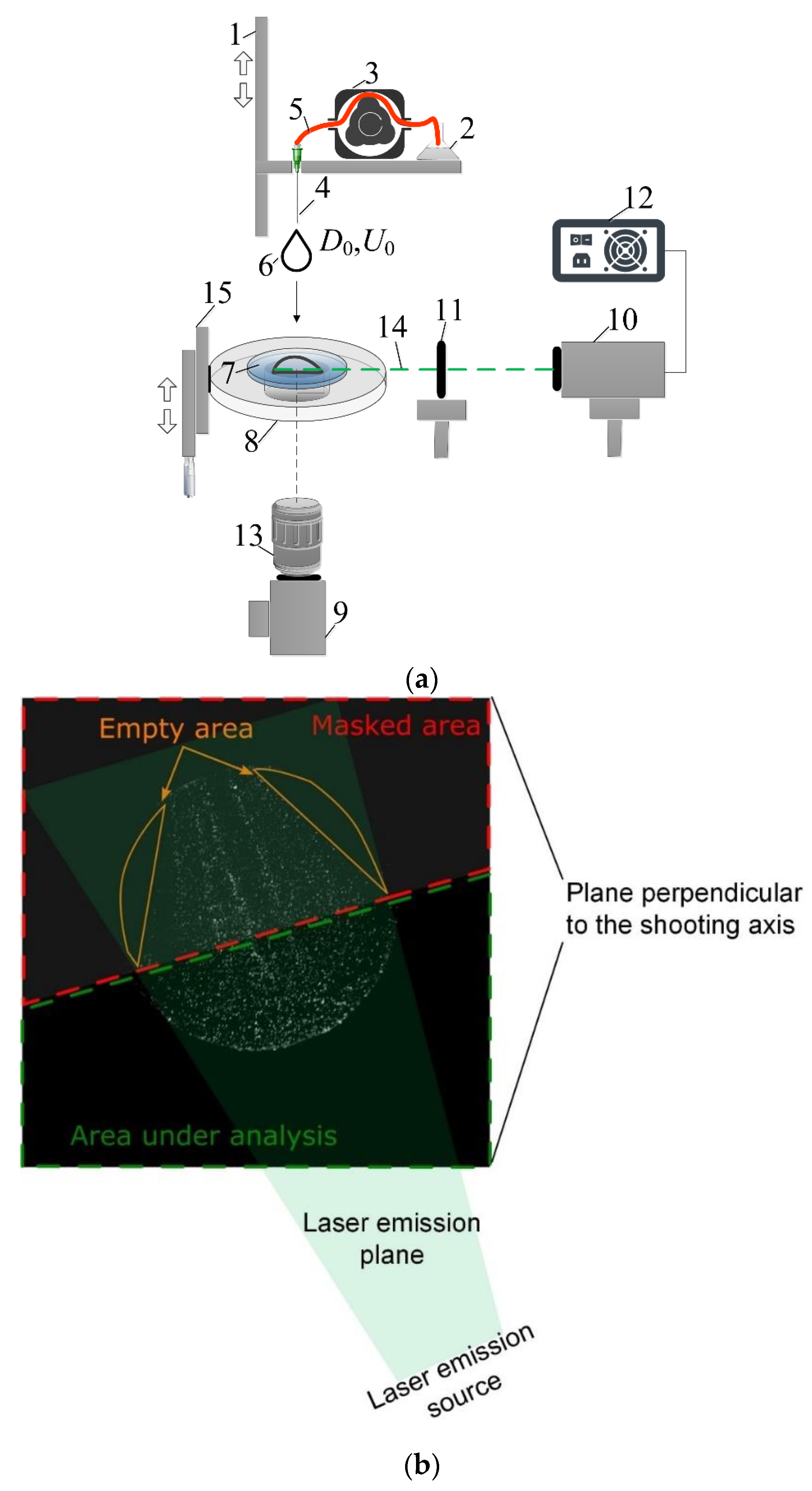 Preprints 77639 g001