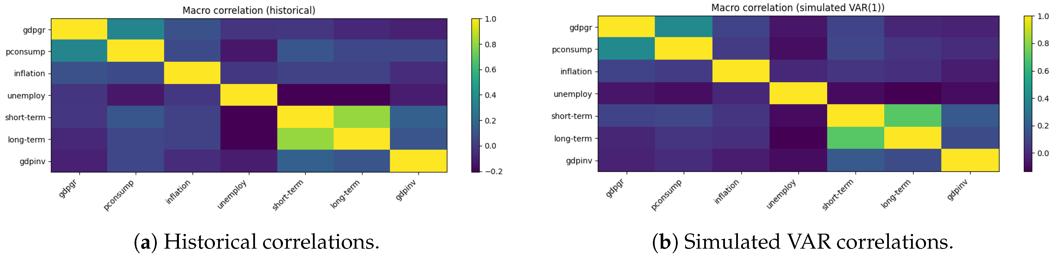 Preprints 200604 g001