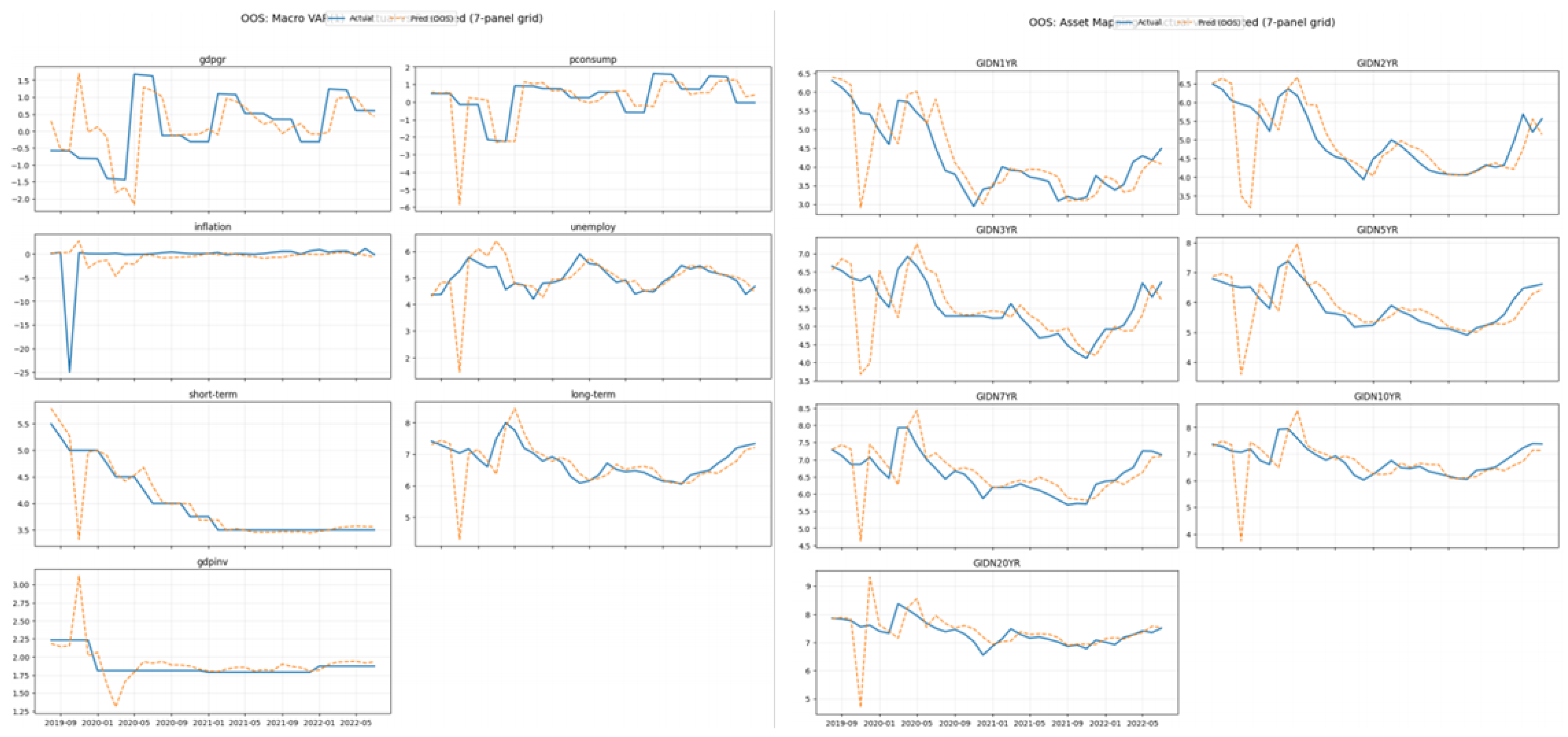 Preprints 200604 g003
