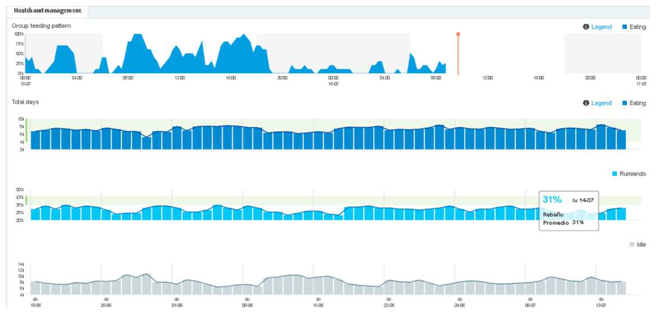 Preprints 171303 g003
