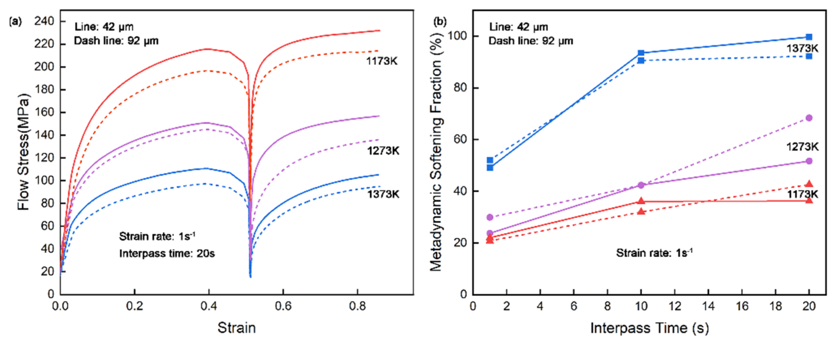 Preprints 147503 g008