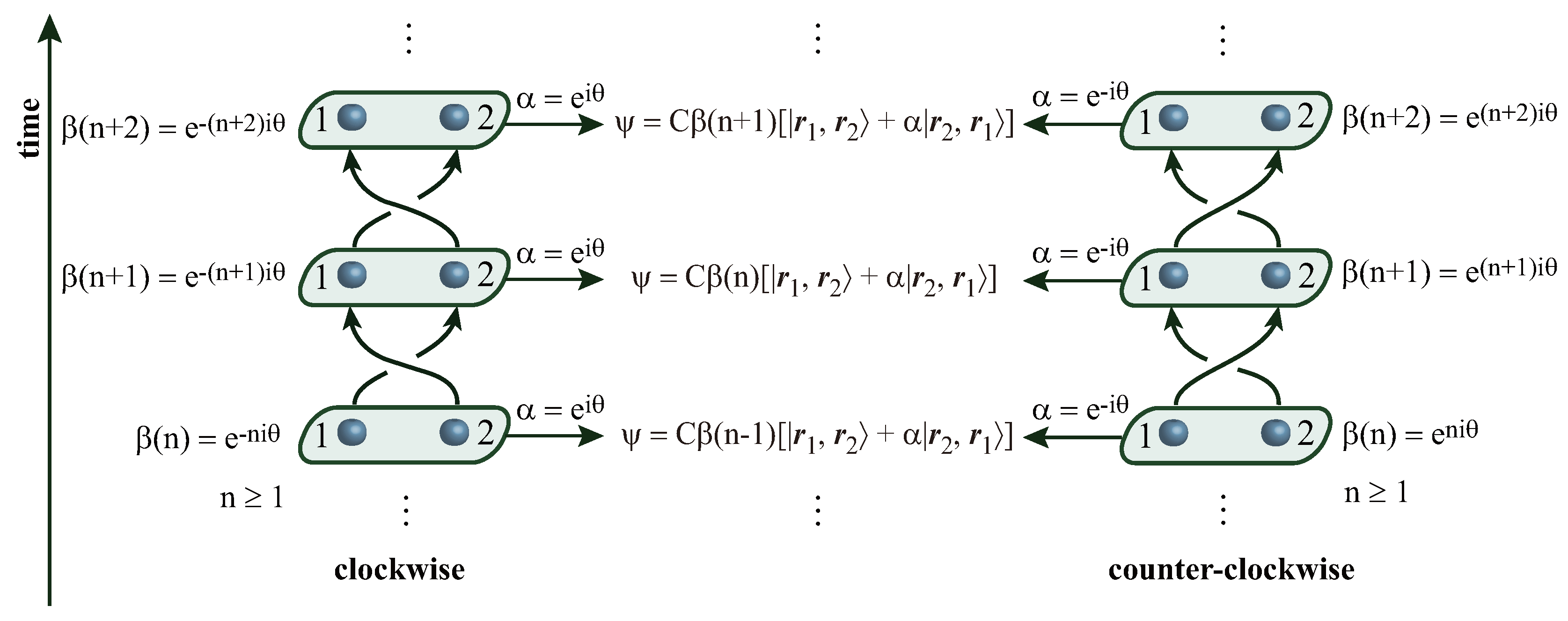 Preprints 191573 g003