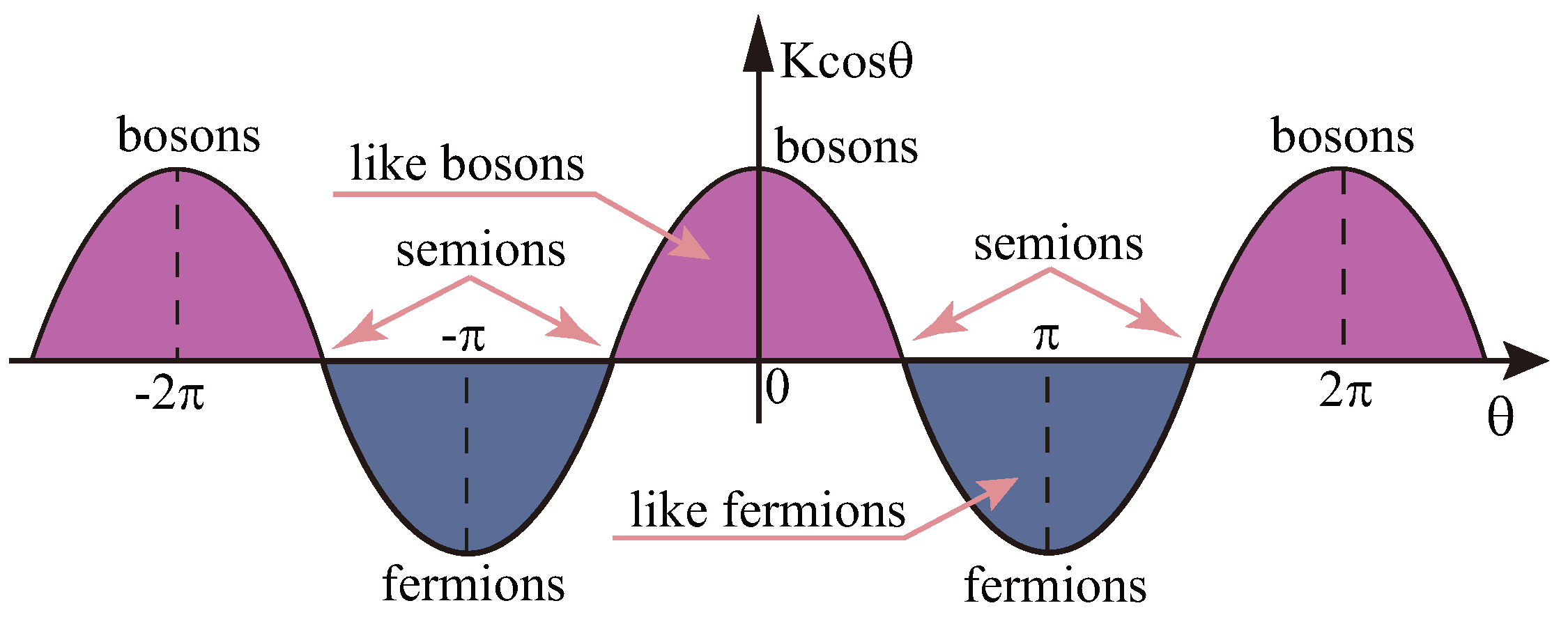 Preprints 191573 g004